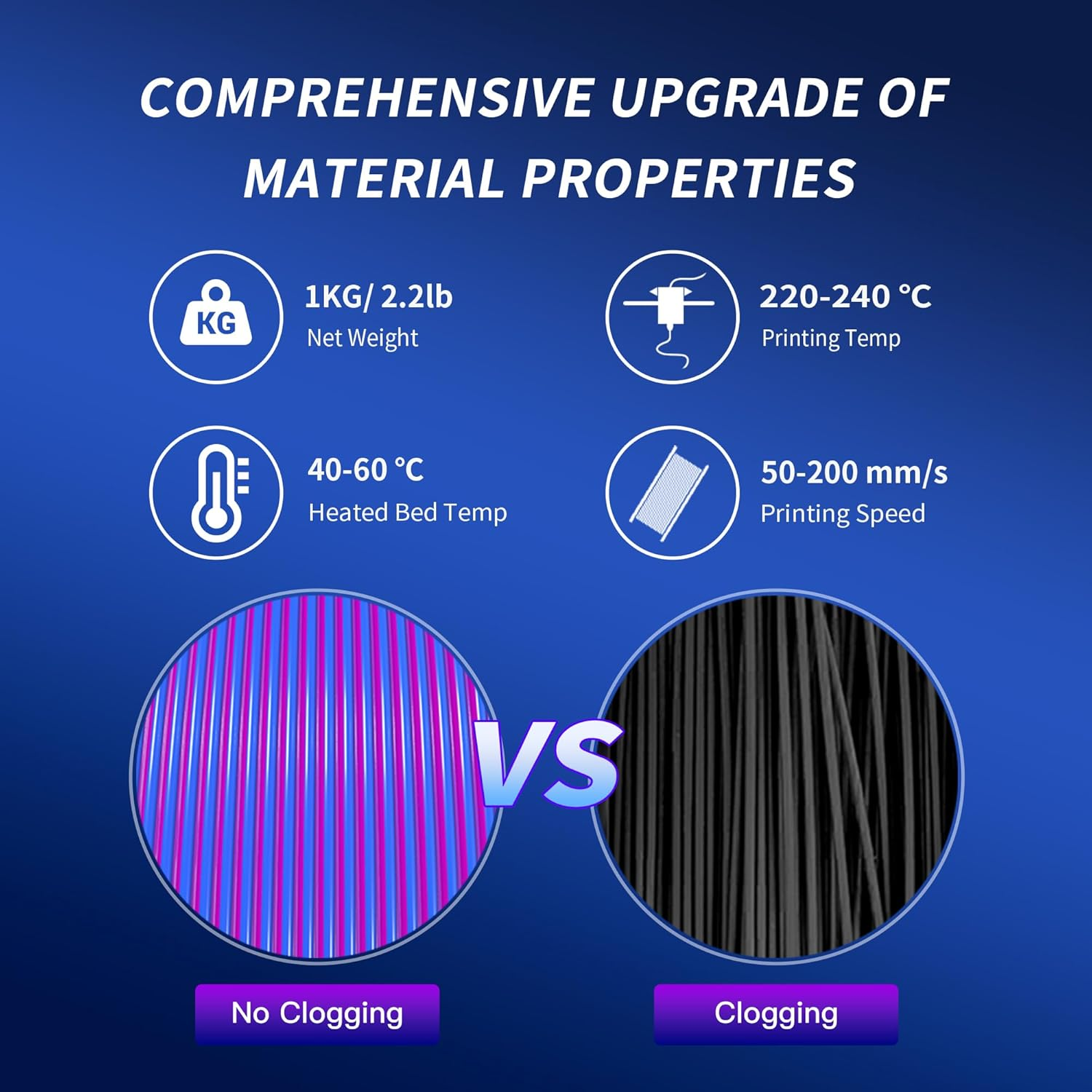 RAMBERY Silk Dual Color Filament PLA 3D Printer 1.75Mm +/- 0.03Mm Coextrusion Filament PLA Shiny 250G X 4Pack, Red Blue, Gold Red, Blue Green, Gold Green image number 4