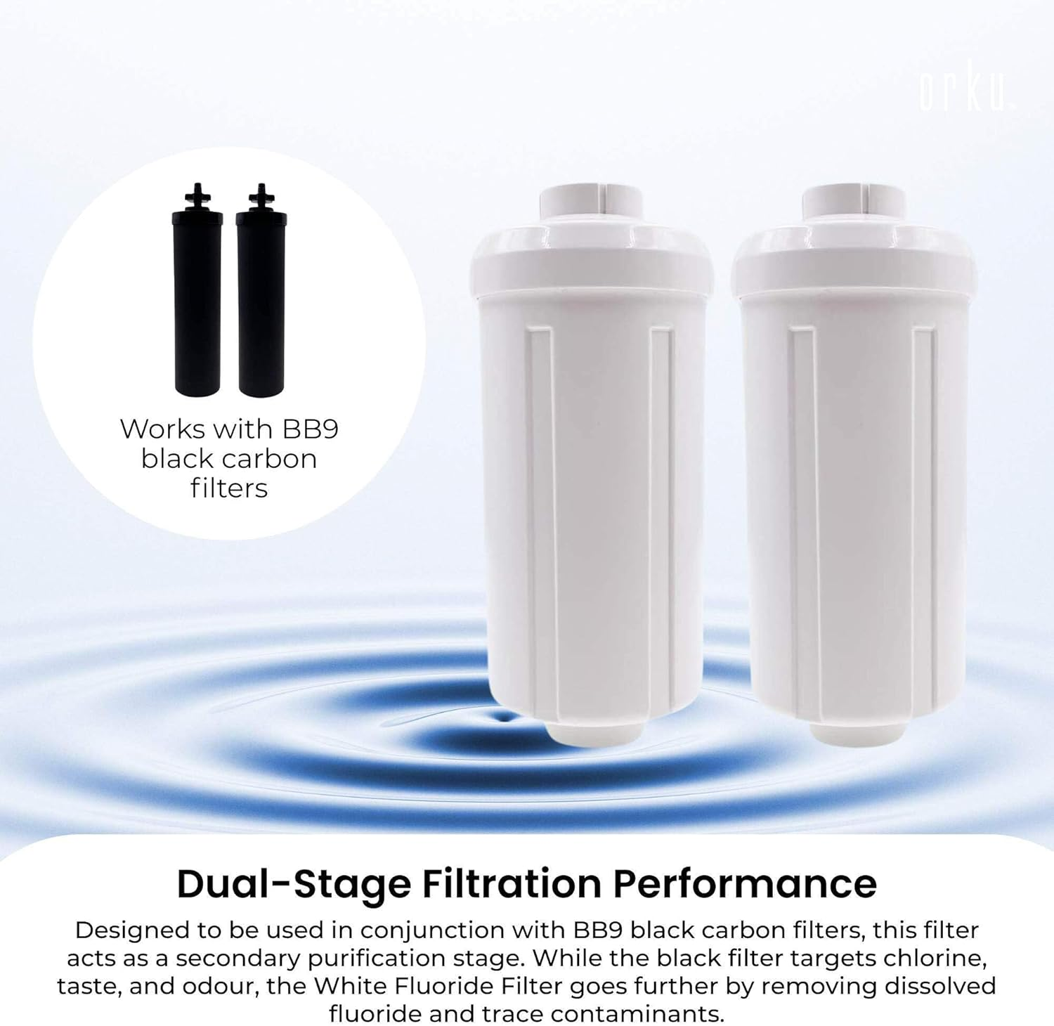 Orku Fluoride Filter - Replacement for Berkey PF-2 Arsenic Reduction K5366 image number 1