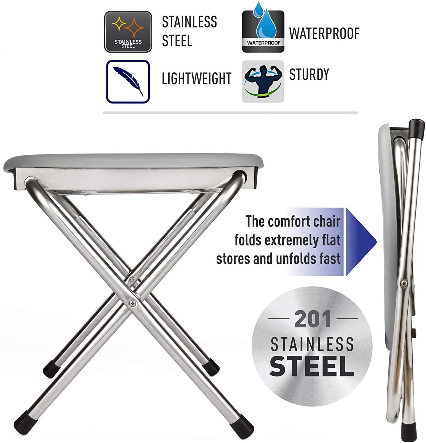 Portable Outdoor Folding Commode Toilet Seat, Stainless Steel Portable Potty Commode Chair, Perfect for Camping, Traveling, Hiking, Fishing, Outdoor Living (Gray) - Gray image number 5