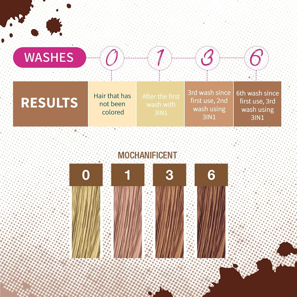 Punky Colour 3-In-1 Color Depositing Shampoo + Conditioner, PC67625, Mochanificent, 250 Millilitre image number 4