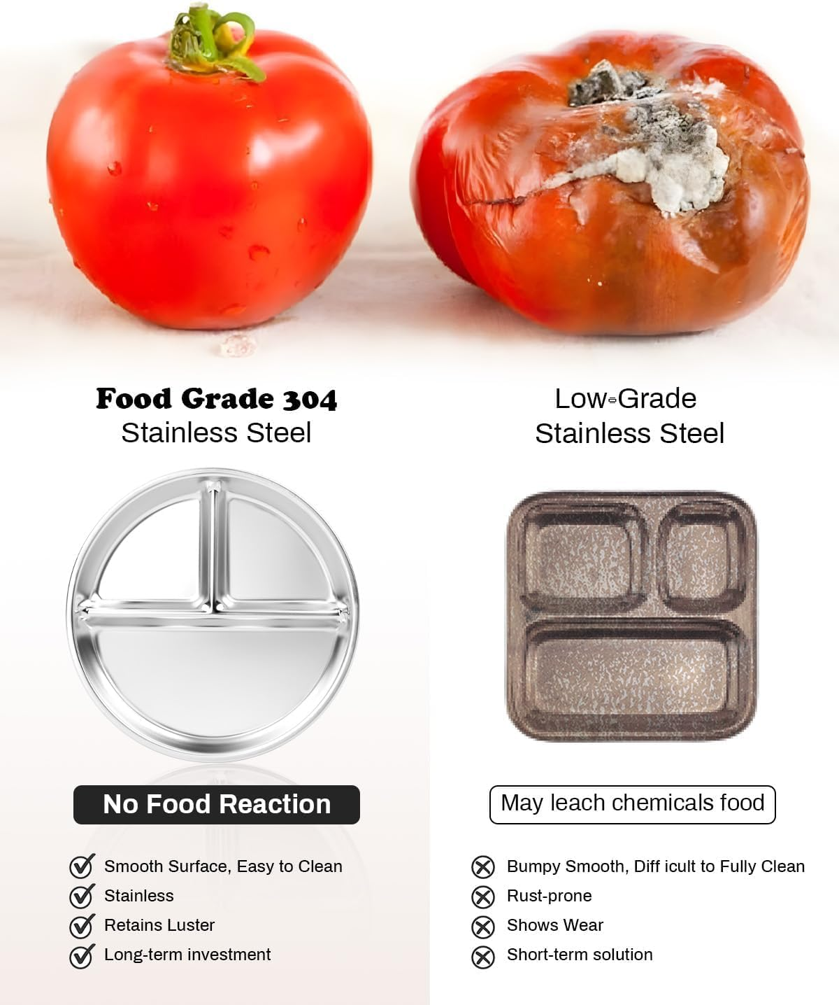 Stainless Steel Kids Plates 4 Packs, 9" Divided Toddlers Portion Control Plate, Unbreakable Dinner Plates, Divided Food Tray Stainless Steel Plate for Adults Kids, Camping, Lunch and Dinner image number 6