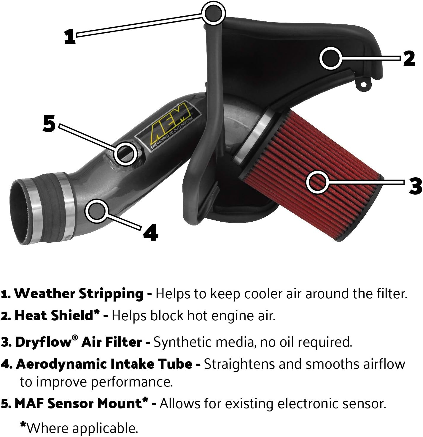 AEM 21-485R Red Cold Air Intake System image number 1