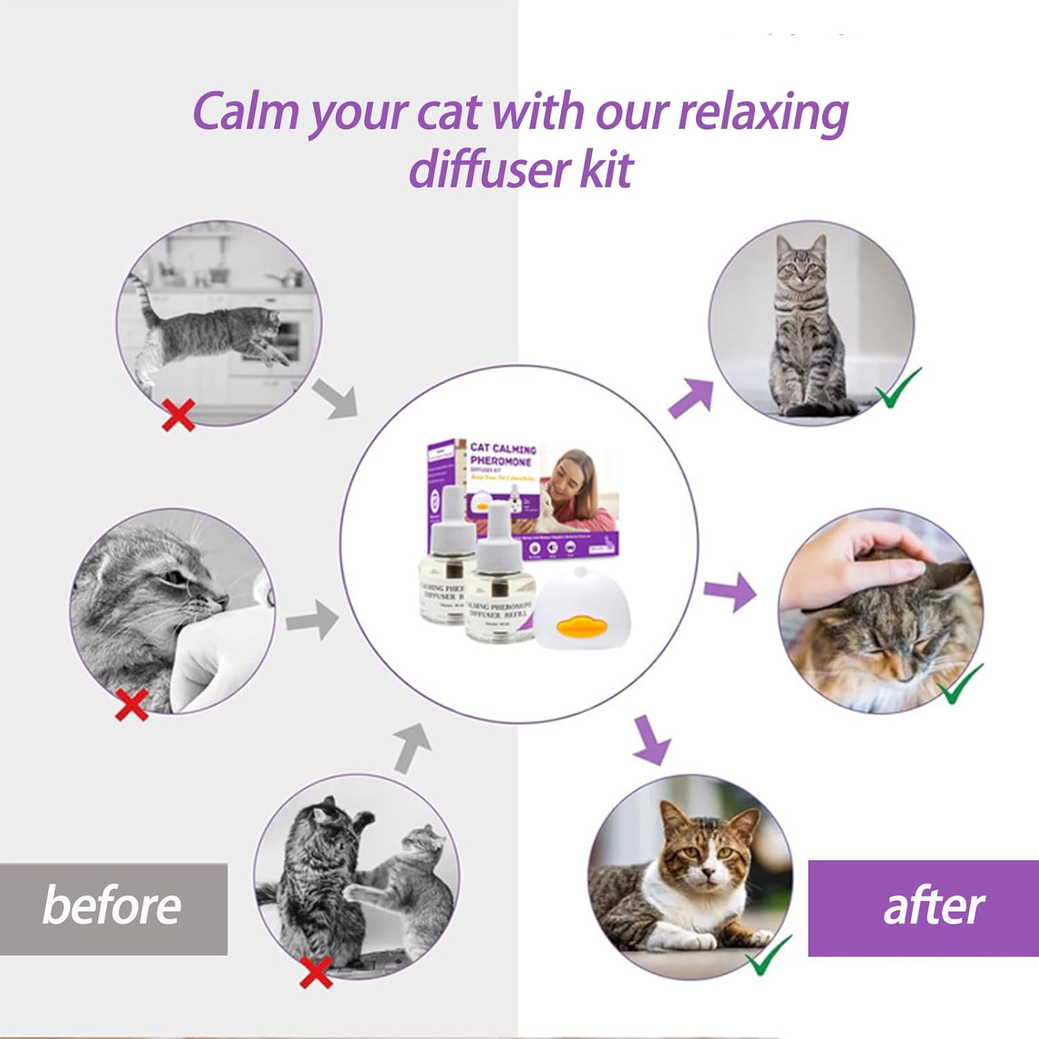 Cat Calming Diffuser, Pheromones Cat Diffuser Refill, with Australian Plug, Spray Pheromones to Relieve Anxiety and Prevent Stress, Helping Cats Adapt to New Environments (2Pack) image number 4