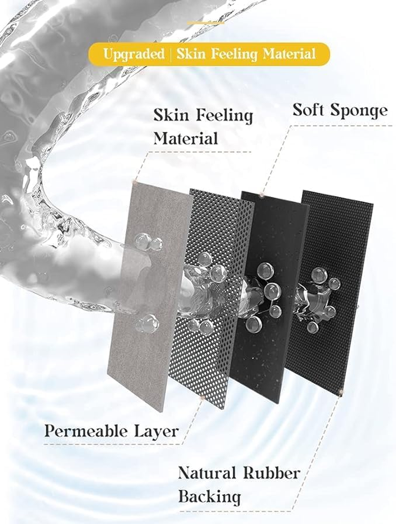 Bathroom Bath Mat,Non Slip Thin Bathroom Floor Mat for under Dooreasy Cleanwashablekitchen,Sinkshowermatcarpetrubber Non Slip Quick Drying Super Absorbent Thin Bathroom Rug Gray 15.7X23.6 Inch (2PCS) image number 3