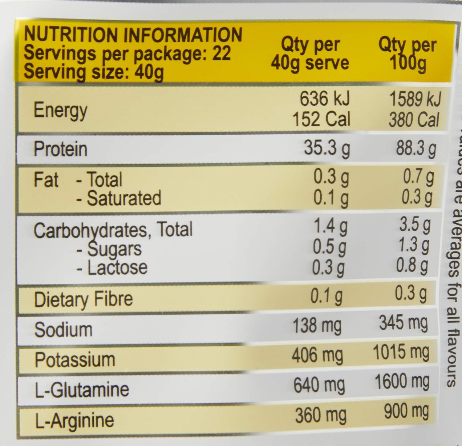 International Protein Amino Charged Caramel Popcorn Flavour Whey Protein Isolate Powder 907 G image number 6