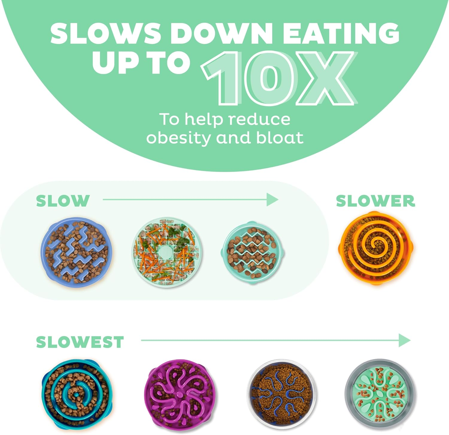 Outward Hound Fun Feeder Slo Tray Slow Feeder Dog Bowls for French Bulldogs & Other Brachycephalic Breeds image number 1