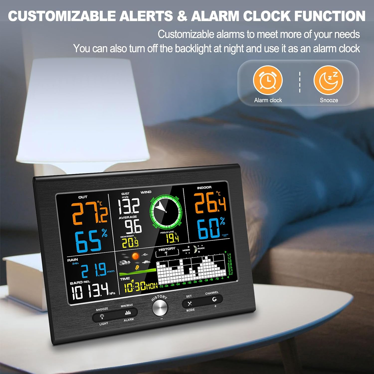 Urageuxy 7-In-1 Wireless Weather Station Indoor Outdoor, Home Wrather Station with Weather Forecast, Temperature, Humidity, Air Pressure, Rain Gauge, Wind Speed/Direction, Moon Phase image number 3