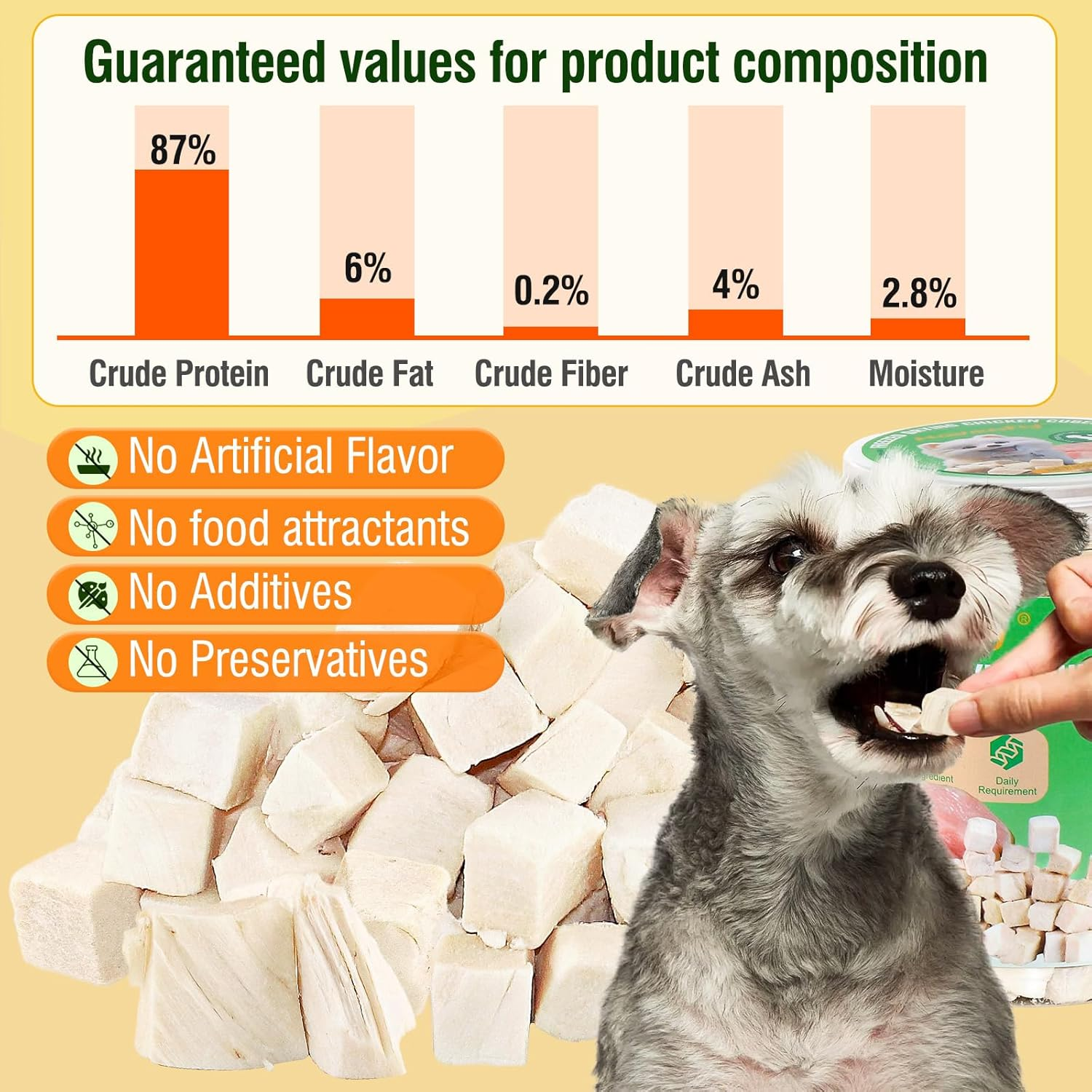 Freeze-Dried Chicken Cat Treats, 100G Chicken Cube Snacks for Pets, Single Ingredient Chickens Dog Training Treats image number 2