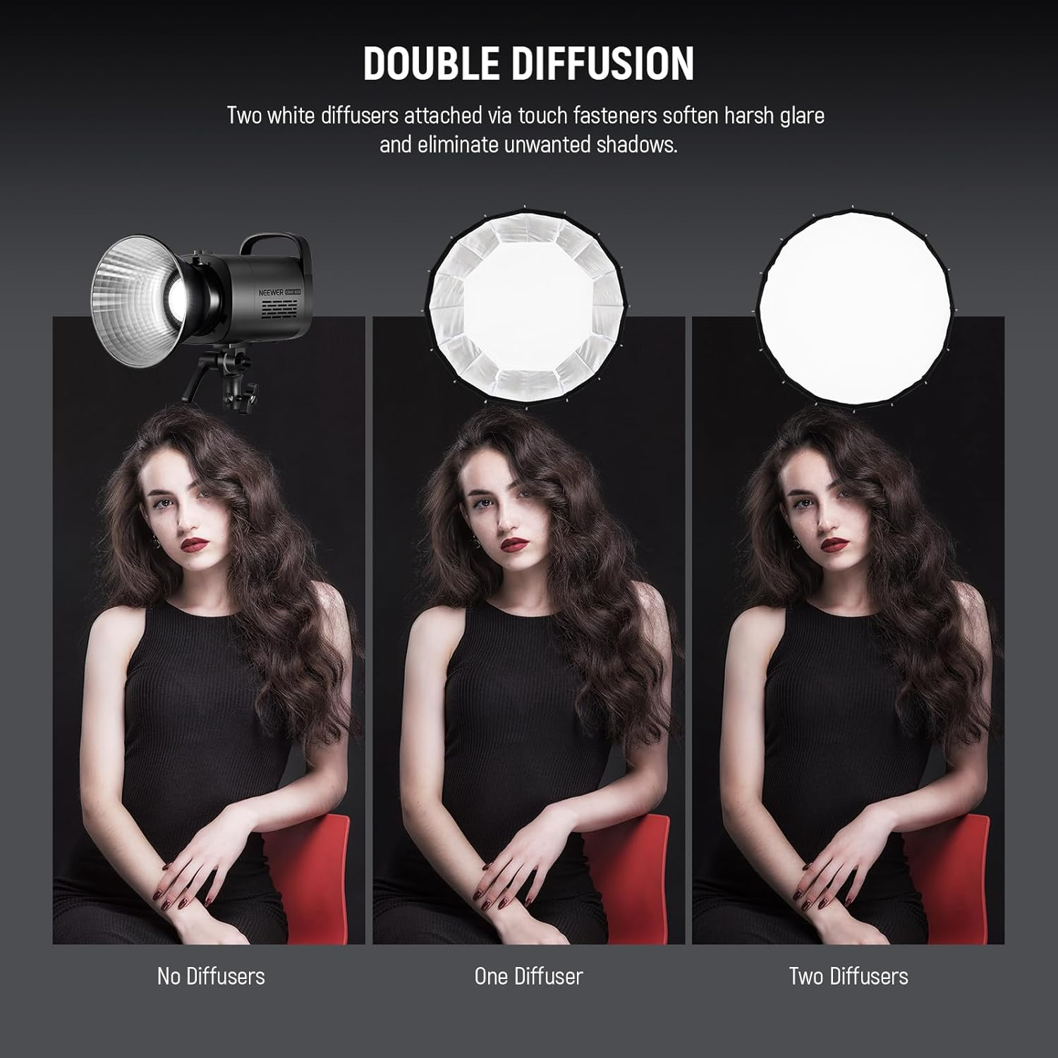 NEEWER 35.4"/90Cm Parabolic Softbox Bowens Mount, Quick Release with Diffusers/Grid/Bag for Video Continous Lighting CB60 CB200B MS60 MS150B Q4 Compatible with Godox Amaran 100X Aputure 600D, NS90P image number 5