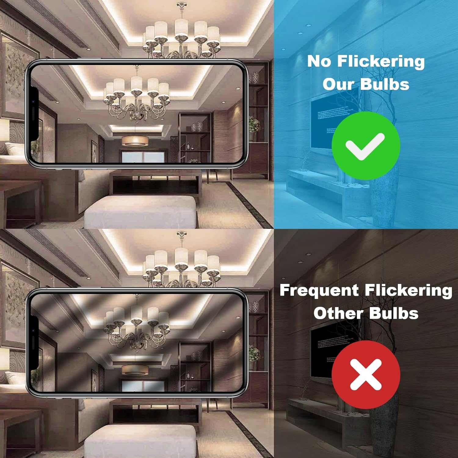 LUTW E27 Screw Bulb Cool White 6000K, 10W E27 LED Bulb Equivalent 130W Incandescent, 1510LM Super Bright E27 LED Corn Light Bulb for Home Lighting, Non-Dimmable, Pack of 2 image number 6