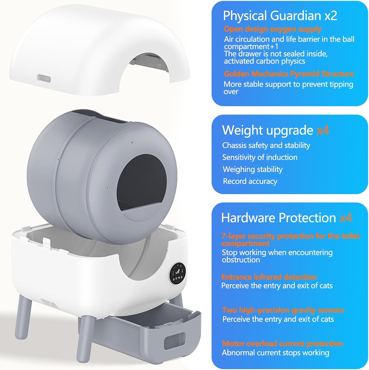 Smart Cat Litter Box Automatic Self-Cleaning with Wifi App Control 76L Extra Large Capacity Cat Litter Box LED Touch Display 10 - Fold Safety Protection image number 1