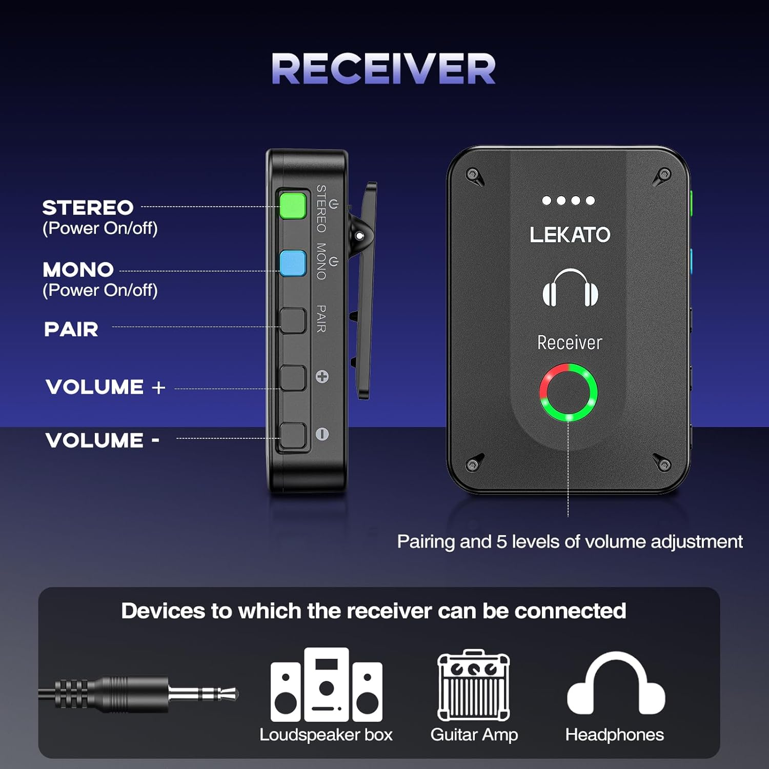 LEKATO Wireless in Ear Monitor System MS-2, Upgraded 2.4G Stereo IEM System Low Latency with Transmitter Beltpack Receiver Auto-Pairing,One to More, In-Ear Monitoring for Church,Band,Singer,Stage - Black-R image number 6