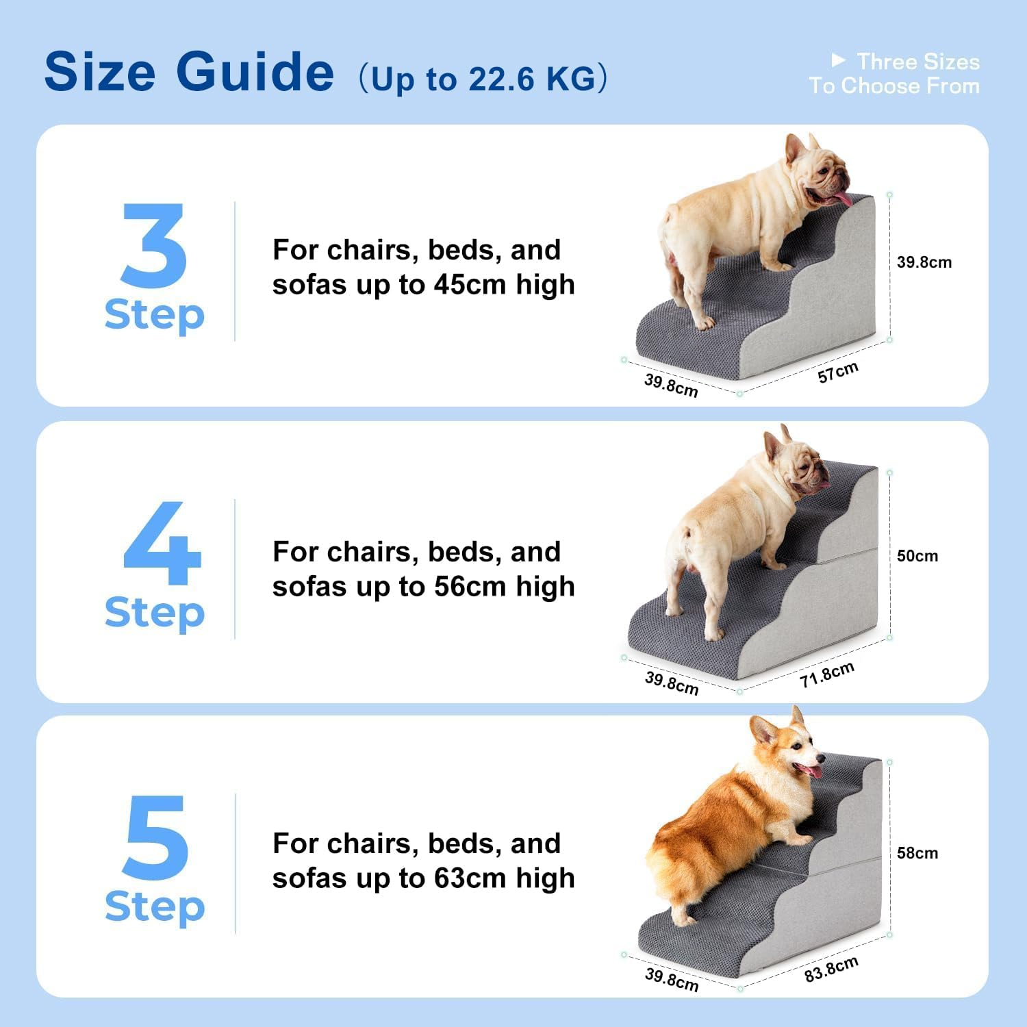 Koreal Dog Stairs for Small Dogs, 3 Steps 40Cm Height Pet Stairs for High Beds, High Density Foam Curved Cat Ramp for Bed and Sofa, Pet Steps for Small Dogs and Cats image number 5