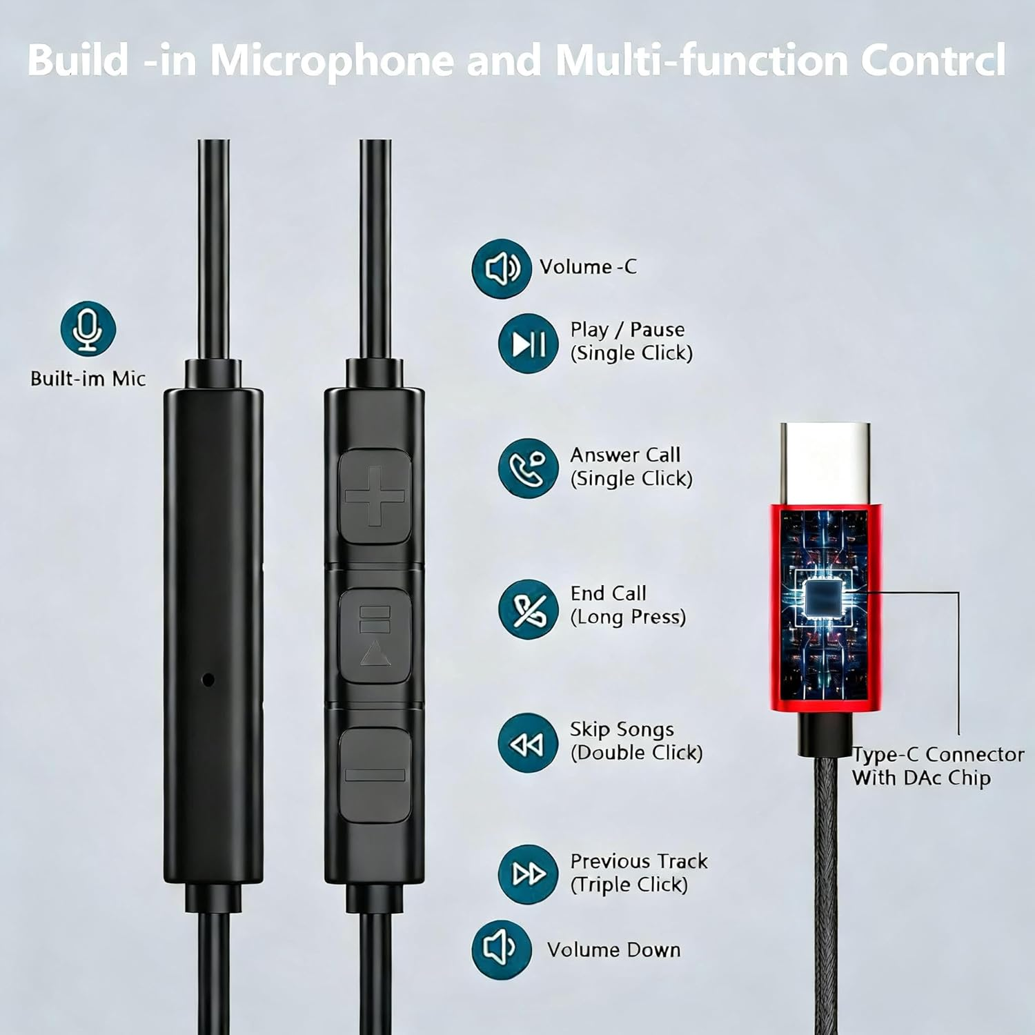 USB C Wired Headphones for Samsung Galaxy S25 S24 S23 S22 S21 Ultra A56 A36 A26 A16 A06 A55 A54 A53 A35 A34 5G In-Ear Headset with Microphone for Iphone 17 16 15 Ipad Pro Air 5 6 7 Pixel 7 Pixel 78 9 image number 2