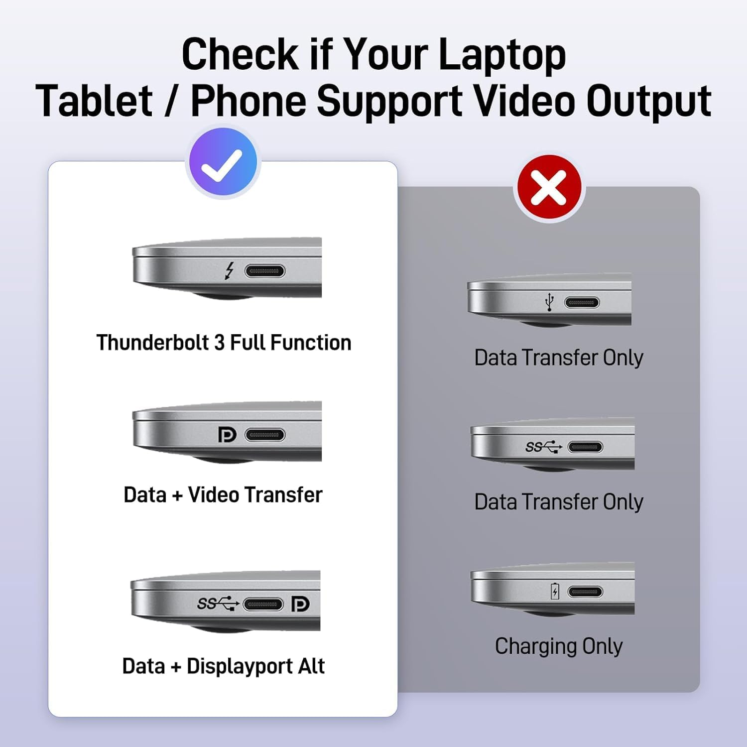 Acer USB C Docking Station Dual HDMI Monitor, Laptop Multiport Adapter with 4K HDMI, USB A&C 3.0 Ports, Sd/Micro SD, 100W PD Charging, USBC Dock Compatible with Mac/Acer/Dell Xps/Hp/Surface Etc image number 6