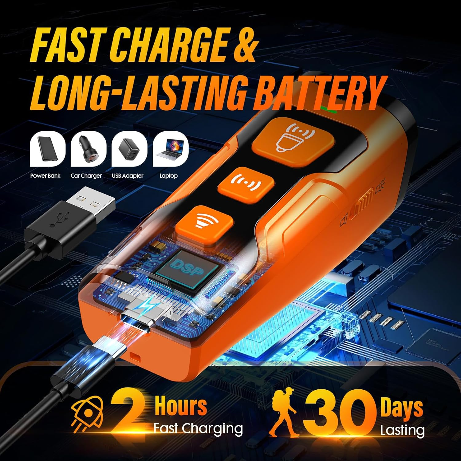 Dog Bark Deterrent Device, 3X Ultrasonic anti Barking, 6 Training Modes 23 FT Range Barks No More Indoors Outdoors Behavior Correct Safe & Humane Rechargeable Compact Bark Control for Dogs image number 1