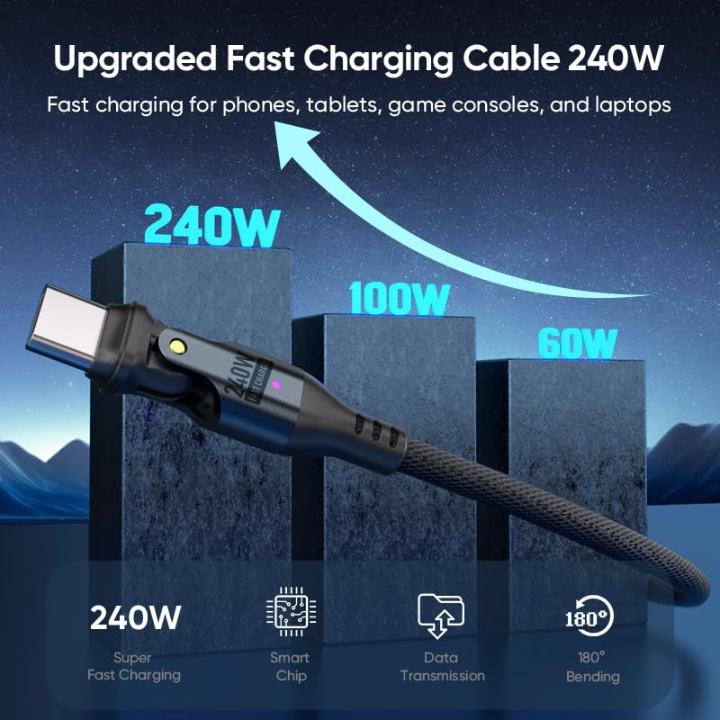 Magnilink Duo Pivot USBC to USB C Cable 2-Pack Dual Rotating 180 Degree Type C Charging Cord 240W PD Fast Charging - Great for Macbook, Ipad, Iphone, Galaxy, Steamdeck, and More image number 2