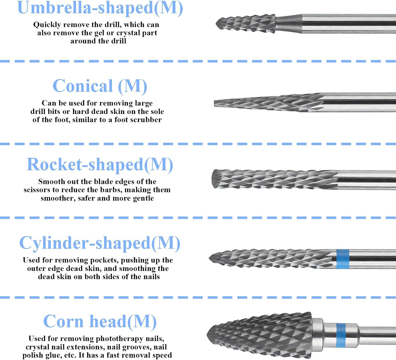 Essencenest 5 Pcs Nail Drill Bits Set, Tungsten Carbide Diamond Nail Drill Bits for Electric E-File Manicure Pedicure Tools, Acrylic Gel Nails Cuticle Remover Kit image number 2