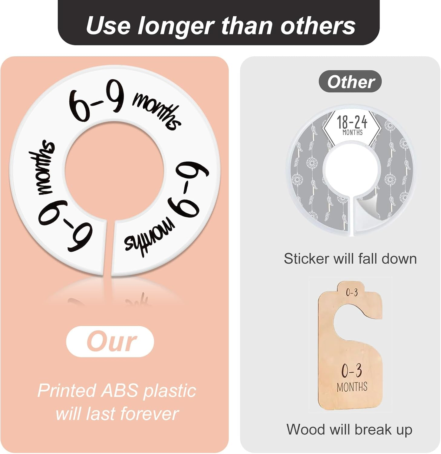 Baby Closet Dividers 6 Pack, Unisex Nursery Closet Organizer for Easy Sorting, 0-24 Months Hanger Divider from Newborn to Toddler, Baby Clothing Dividers Age Divider Fits Most Rod(White) image number 5