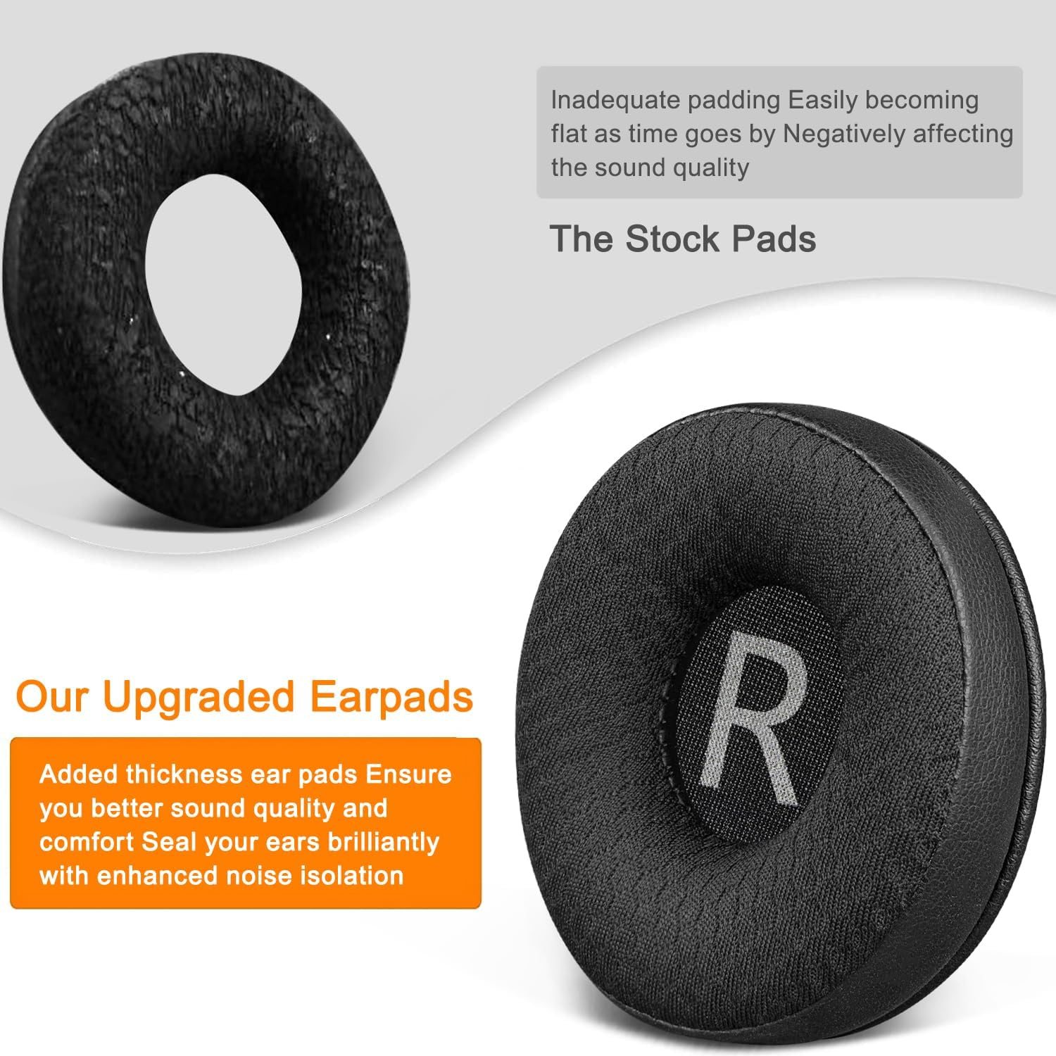 SOULWIT 60Mm Ear Pads Replacement for Plantronics HW510/HW520, Audio 310/345/476/628, Earpads for Poly Blackwire C210/C220/C310/C320/C325/C3200/C3210/C3220/C3225, Cushions with Durable Mesh Fabric image number 5