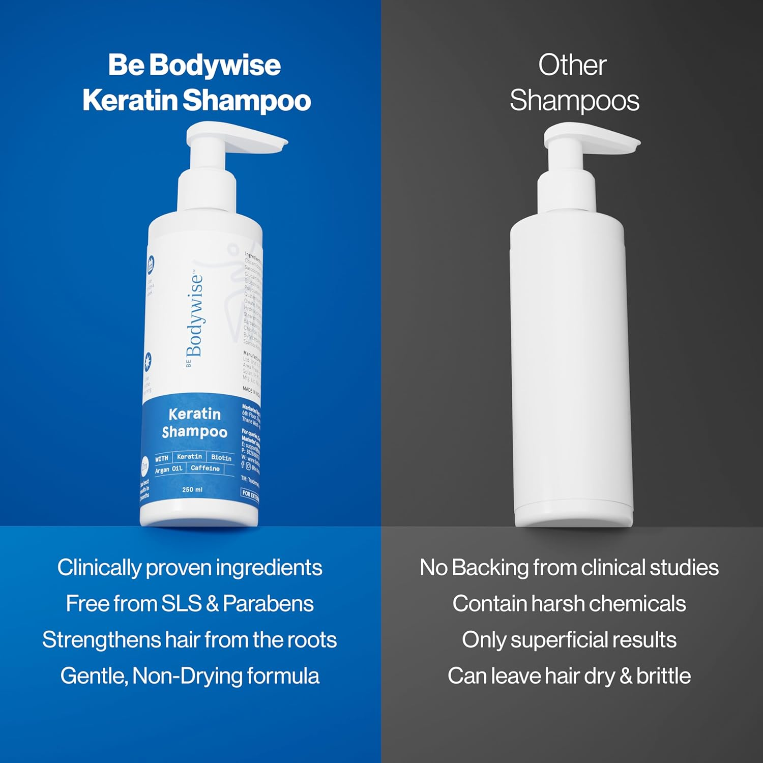 Be Bodywise Keratin Hair Fall Control Shampoo | with Goodness of Keratin, Biotin, Argan Oil & Caffeine | Strengthens & Improves Hair | Paraben & Sulphate Free |250Ml image number 2