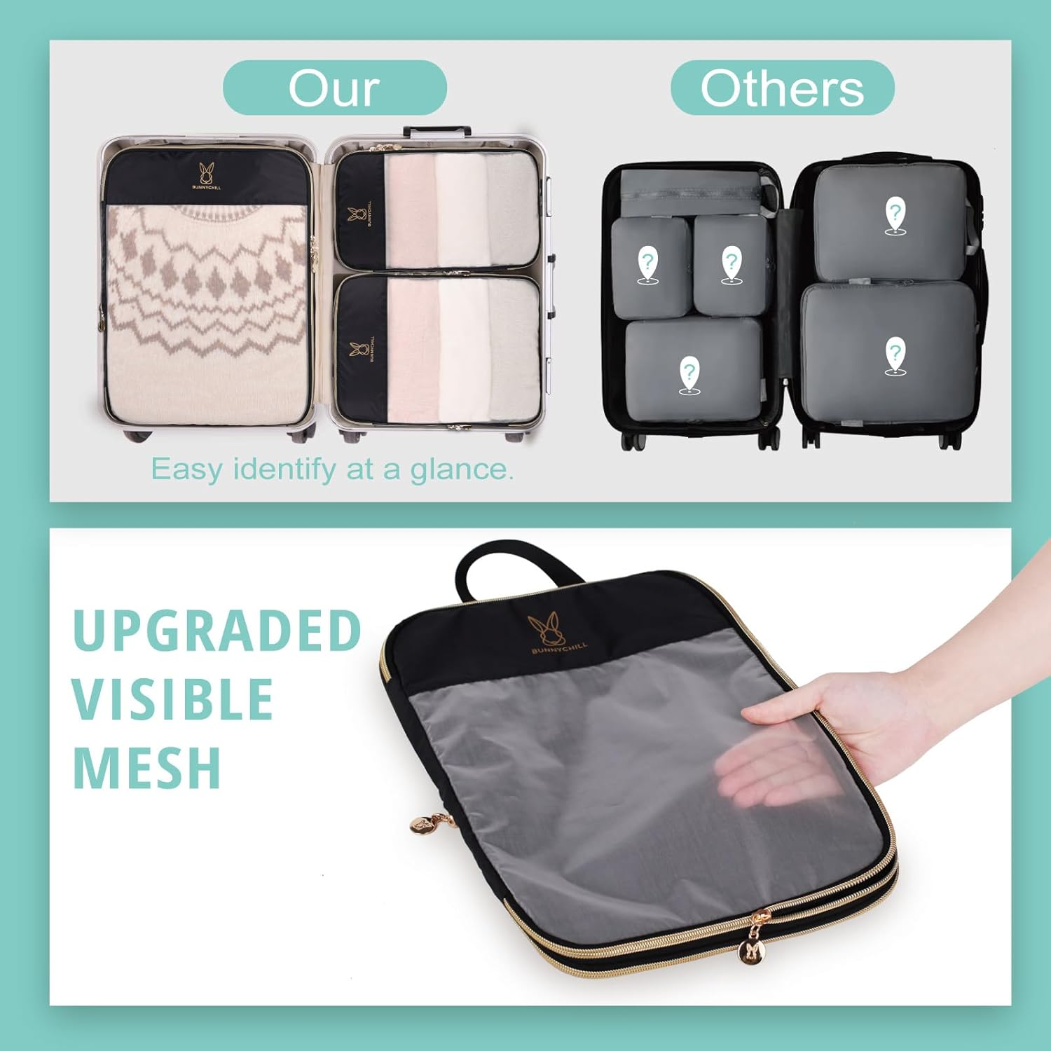 Expandable Compression Packing Cubes for Travel, See through Mesh Travel Packing Cubes for Suitcases, Lightweight Compression Suitcases Organizers Bag Set for Essentials for Luggage image number 4