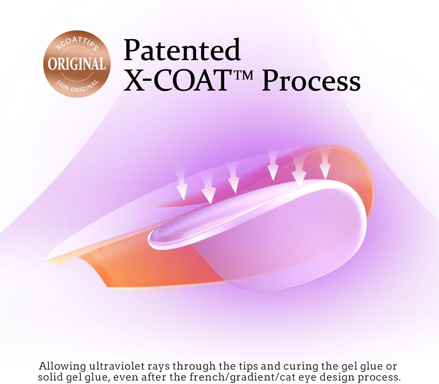 Btartboxnails XS Short Square Gel Nail Tips - Pre Colored Milky White Soft Gel Nail Tips, Milky White Press on Nails, Natural XCOATTIPS Pre Applied Tip Primer image number 3