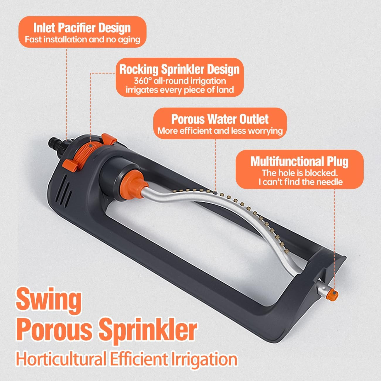 Garden Sprinkler,Oscillating Lawn Sprinkler Automatic 19 Hole 4 Mode Yard Water Sprinkler System with Quick Connectors for Watering Plants or Summer Outdoor Play image number 1