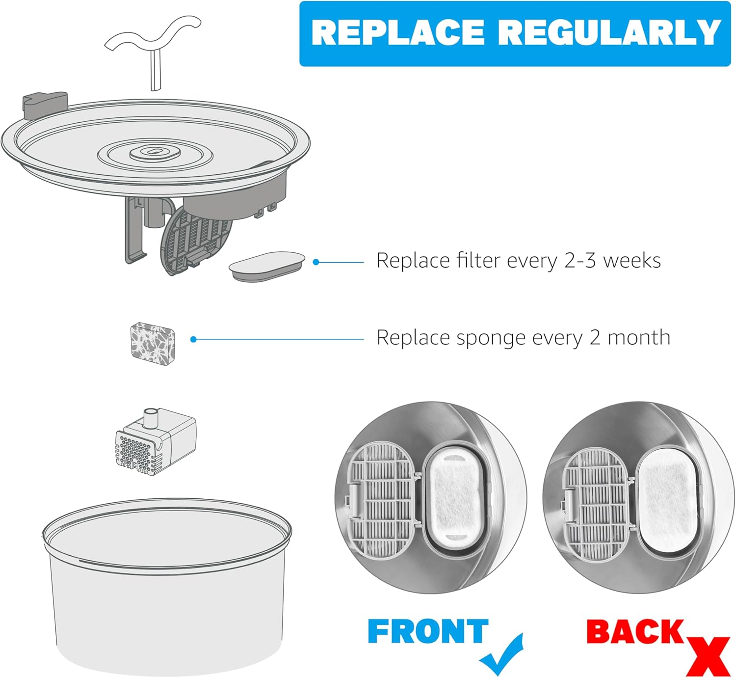 MIXC Filter for Cat Fountain Pack of 8 image number 1