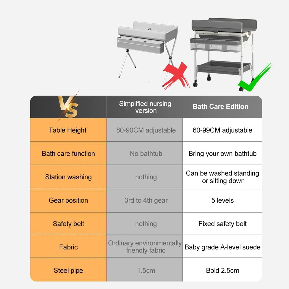 CHAOFLIGHT Portable Baby Changing Table 2-In-1 Baby Change Station with Tub Foldable Baby Bath Stand with Adjustable Height Diaper Change Table for Newborn Infant Mobile Nursery Organizer image number 3