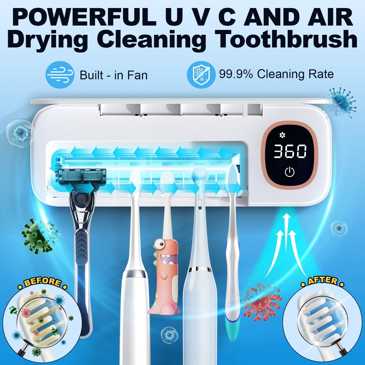 Toothbrush Holder, DRMXBU UV Electric Toothbrush Sanitizer Holder Wall Mounted for Bathroom with Light Clean Air Dry, Tooth Brush Holder with 5 Slots for Family, LED Timer Toothbrush Cleaner Case image number 2