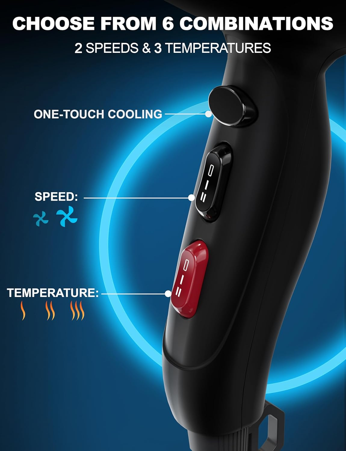 Professional Hair Dryer 2400W Ionic Hairdryer AC Motor 40 Million Negative Ions with 1 Diffuser & 1 Nozzle Accessories, Overheating Protection 2 Speeds 3 Heat Settings for Women Men Home Salon