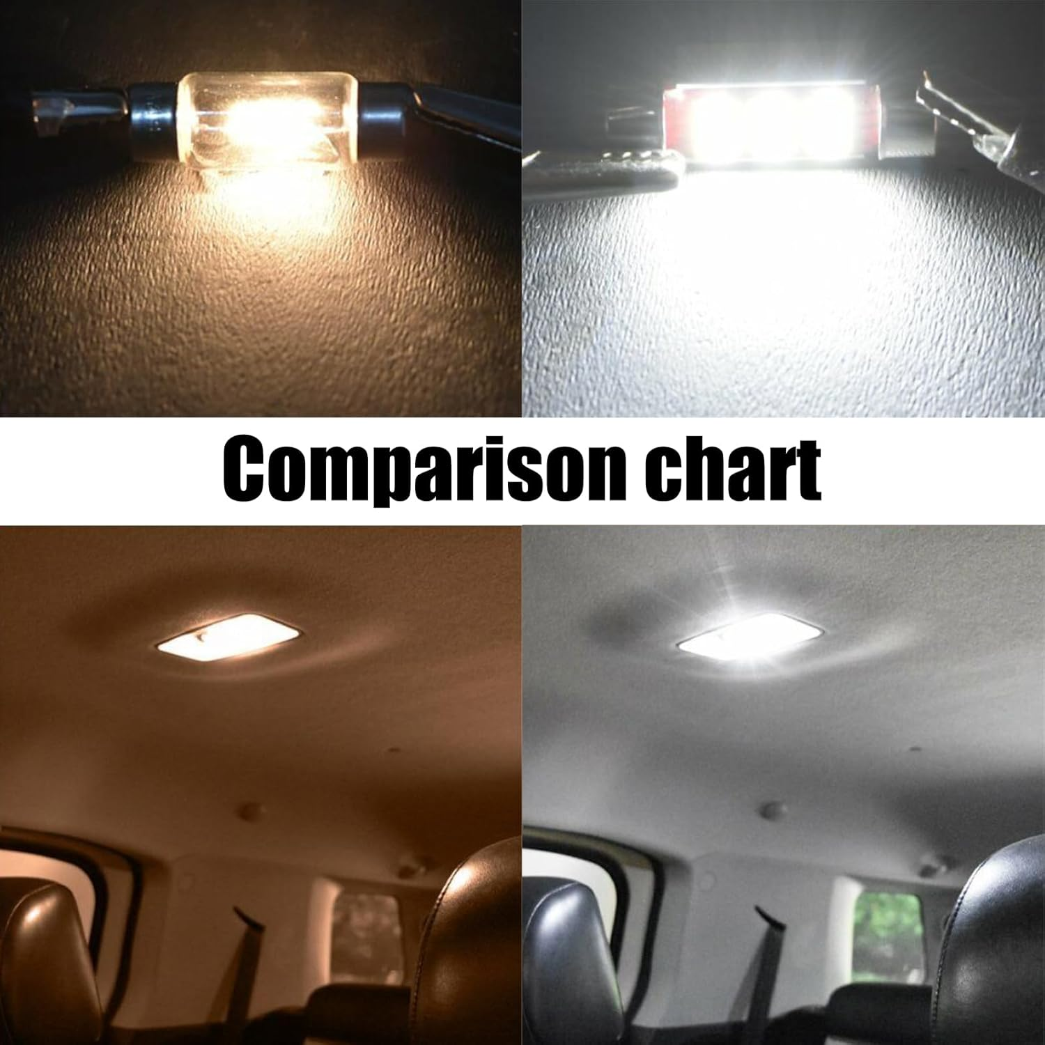 14 Pcs F250 F350 White Interior LED Lights Replacement Bulbs for 1999-2016 Ford F-250 F-350 Super Duty 6000K Interior LED Lighting Package, Map Lights+Dome Lights+Cargo Lights+License Plate Lights image number 2
