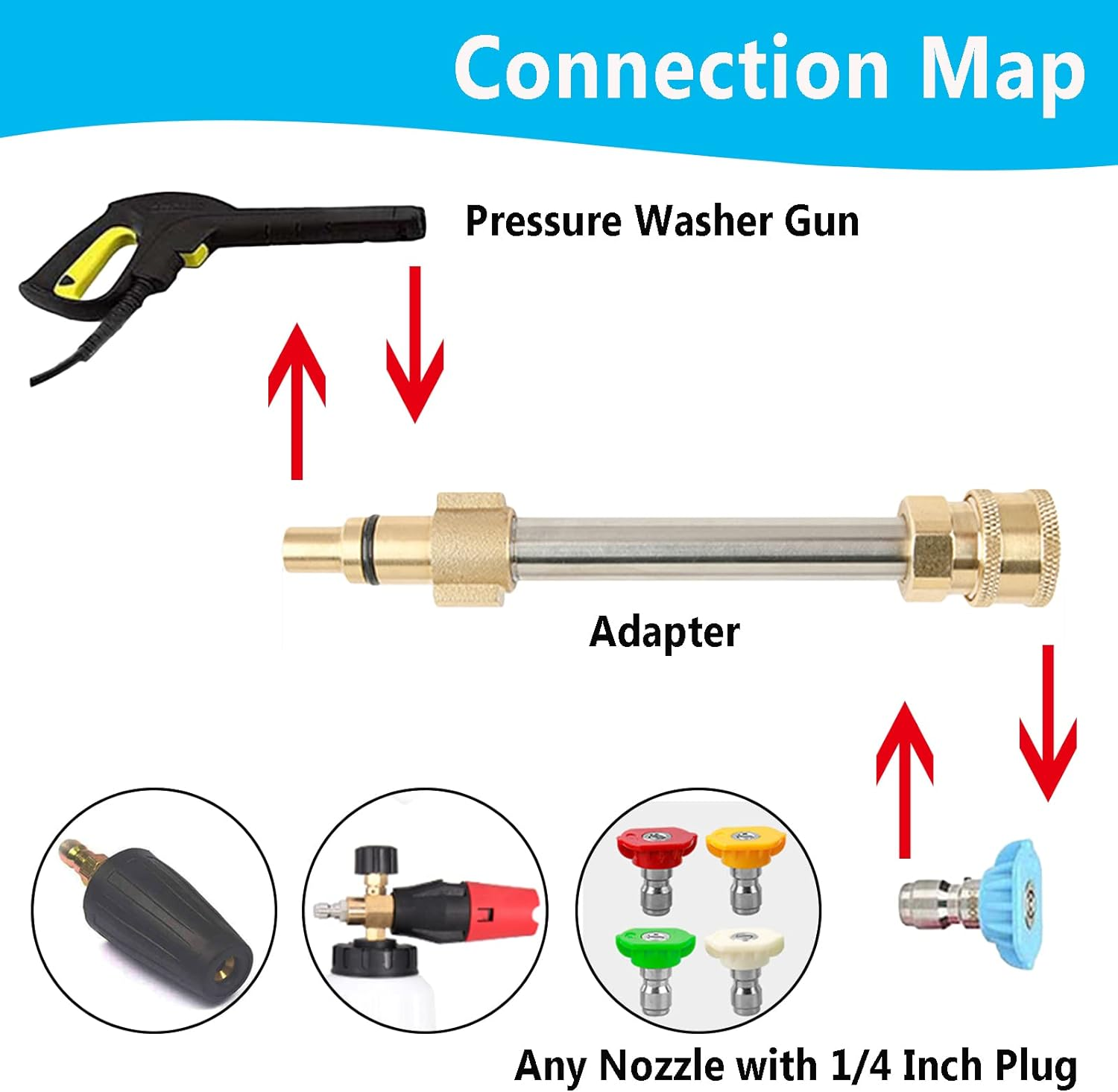 Acbbmns Adapter for Pressure Washer Gun, to 1/4'' Quick Connect Fitting, Fits for Lavor (#S7)