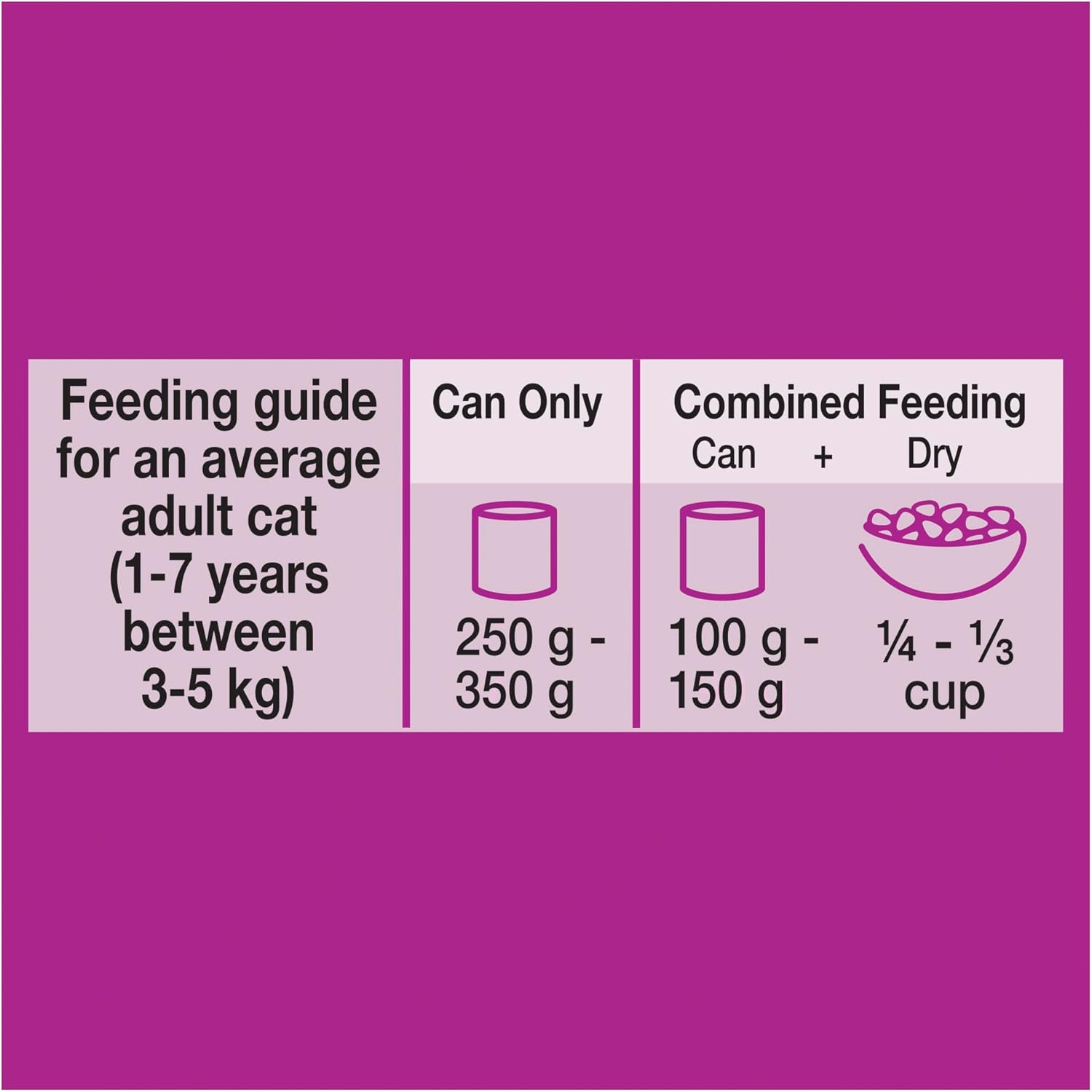 WHISKAS 1+ Years Adult Wet Cat Food Chicken Mince Can 400G Can, 24 Pack image number 1