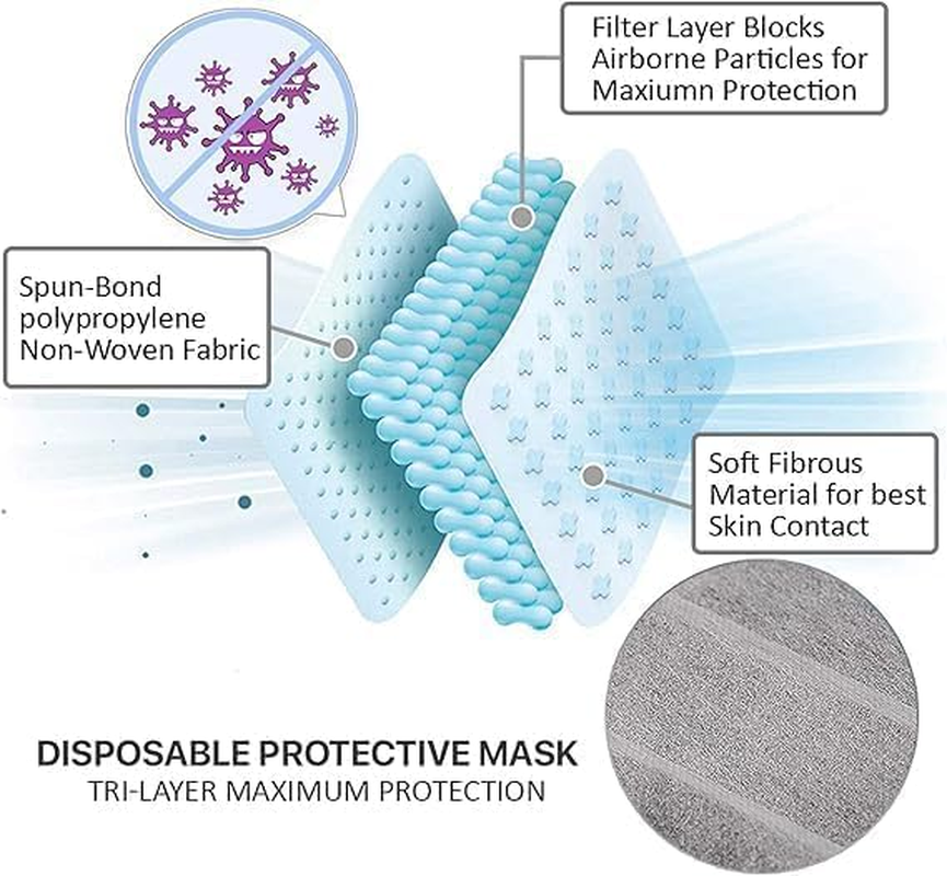 Disposable Face Masks, 3-Ply, Pink Colour, 50-Pack, Individually Sealed image number 3