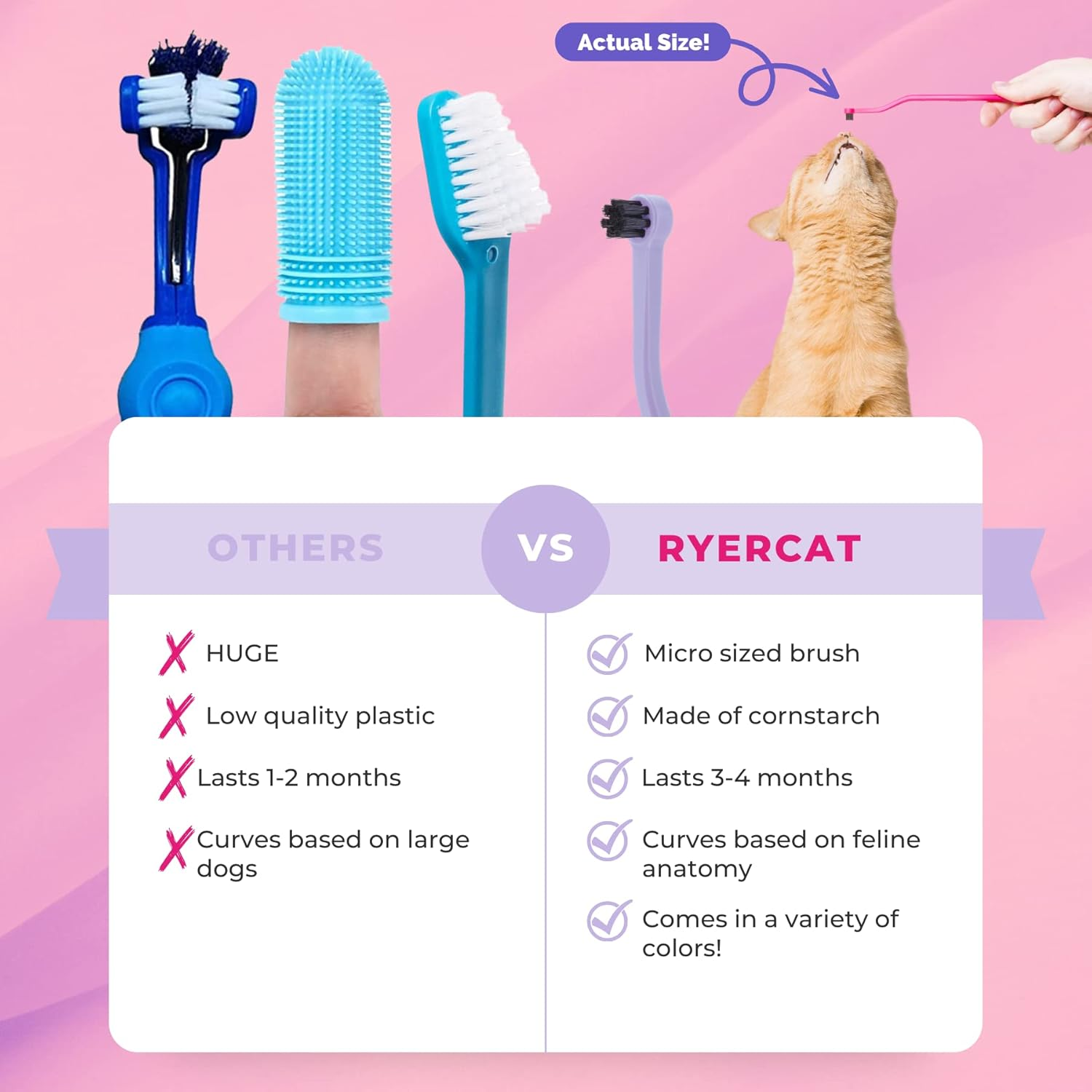 RYERCAT Dual Sided Cat Toothbrush - Kitten Toothbrush with Micro Head to Fit into Cat/Kittens Mouth - Cat Dental Care Supplies - Pet Toothbrush for Cats(Lavender Purple) image number 6