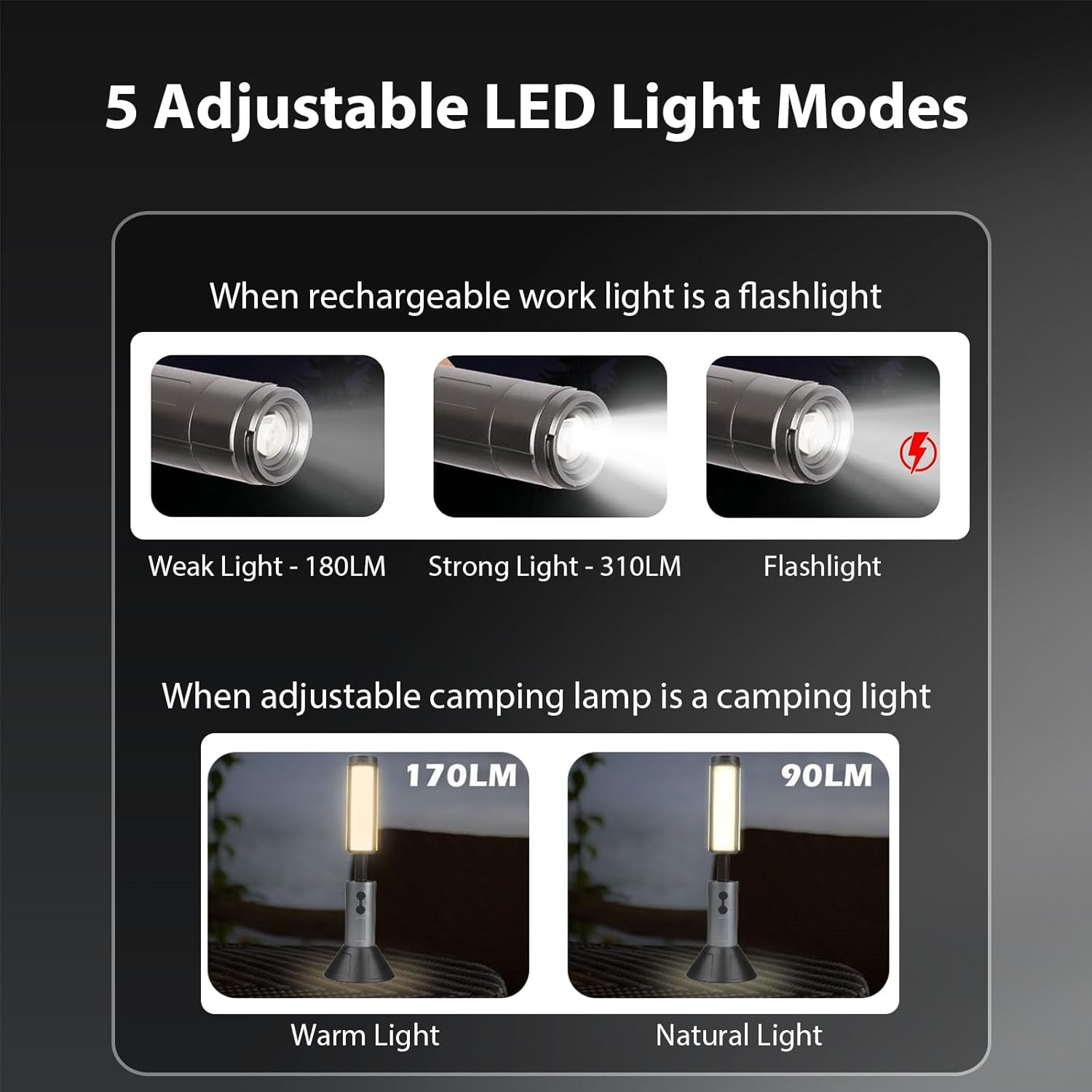 SWNEPOF Rechargeable Camping Lantern with 3000Mah Battery, Telescopic Triple LED Heads Flashlight, 5 Lighting Modes, IPX4 Waterproof Portable Collapsible Light for Camping, Hiking, Emergency Use image number 1