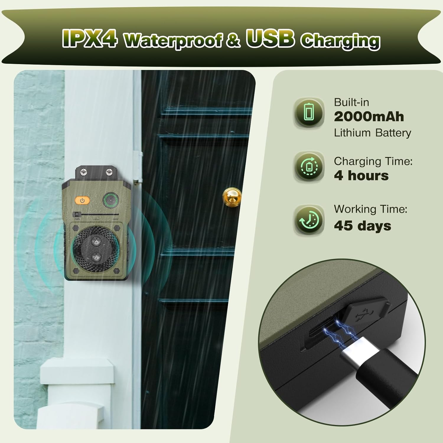 Bubbacare anti Bell Device Dogs, Ultrasonic Antibarking for Dogs with 3 Modes up to 50 Ft Effective Control Area, IPX4 Waterproof Anti-Barking Ultrasonic Device for Outdoor and Indoor Use image number 2