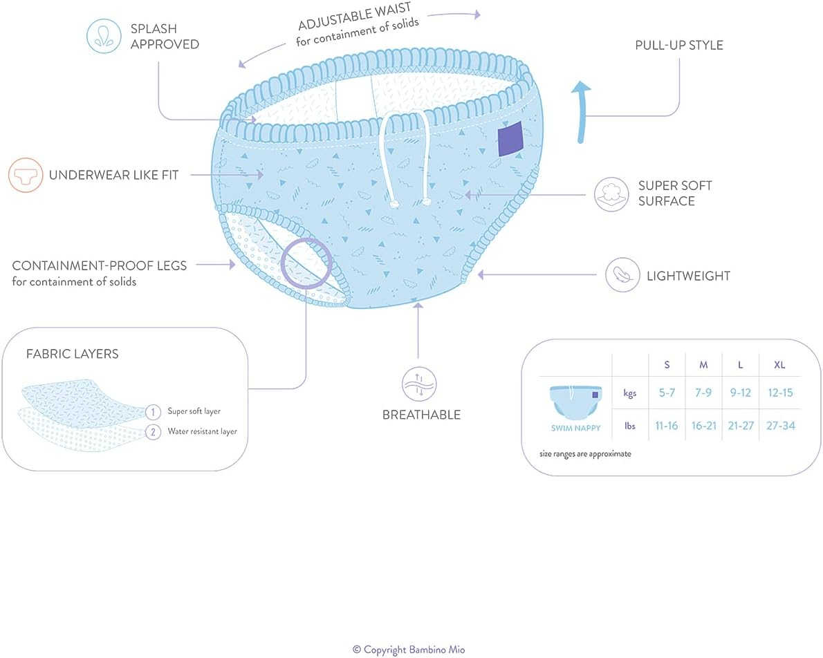 Bambino Mio, Swim Set, Rash Top and Swim Nappy Combo image number 1