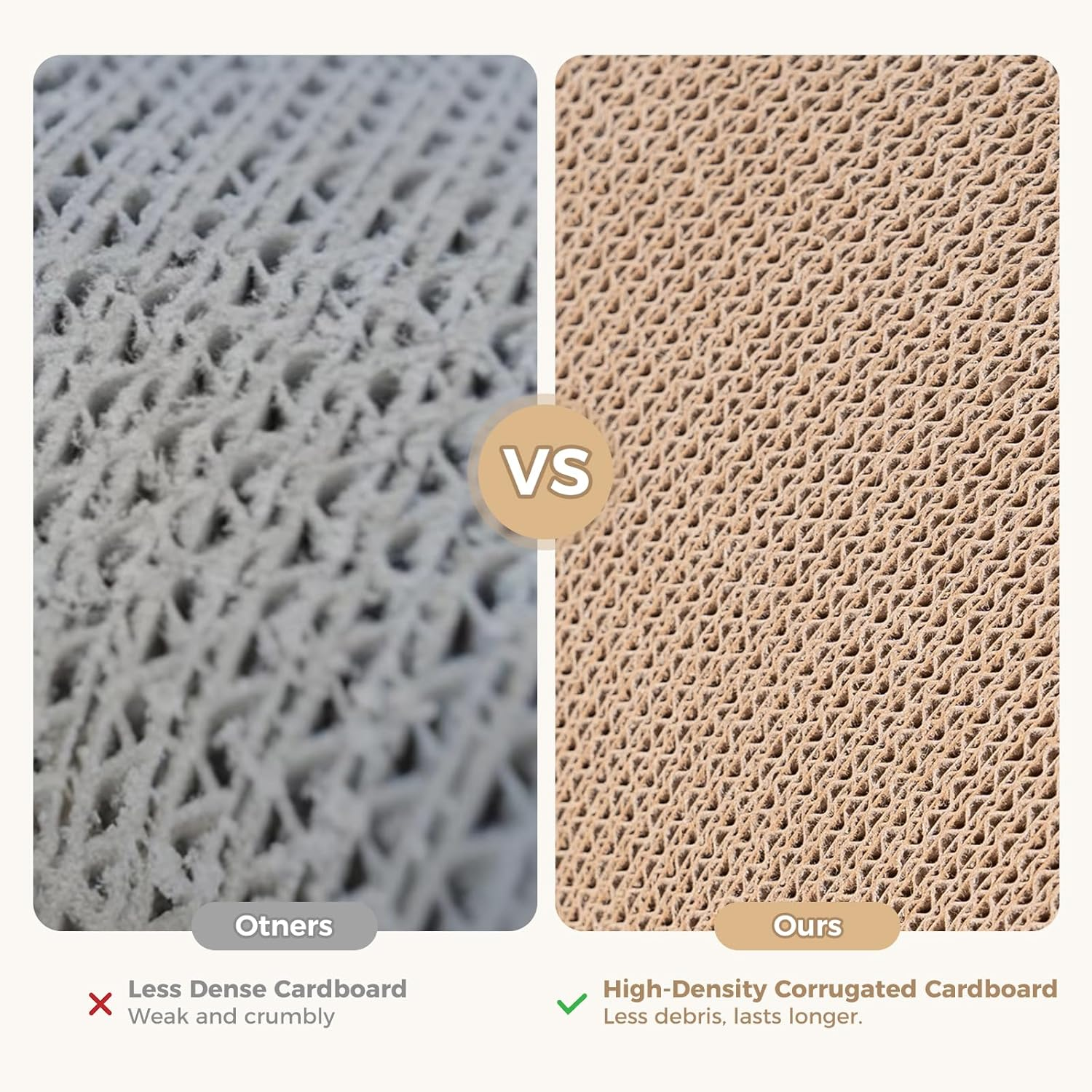 Avont Cardboard Cat Scratcher, Cat Scratching Board Furniture Protector Scratch Pad for Indoor Cats, Durable Corrugated Cardboard Hideaway for Kitten image number 6