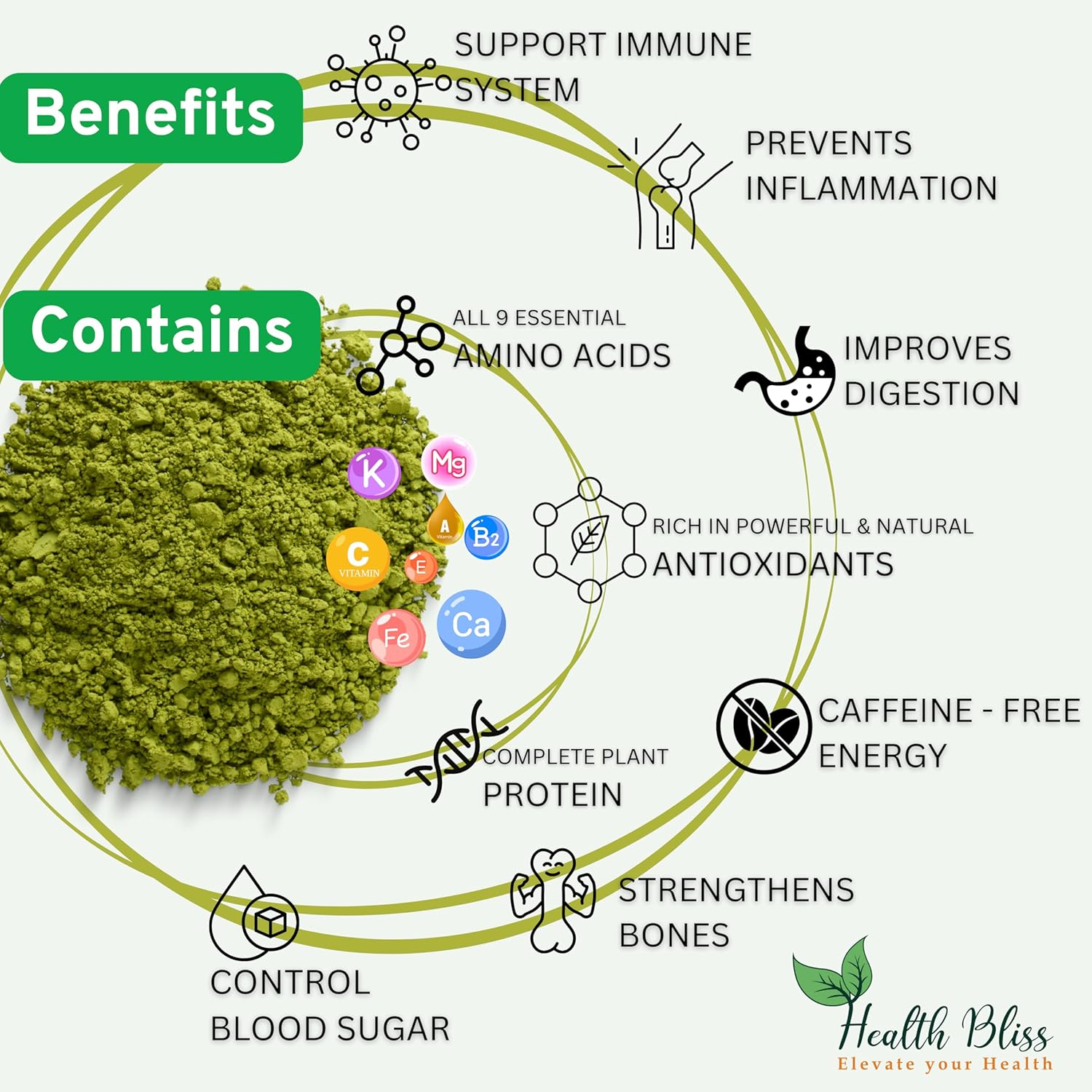 Health Bliss Organic Moringa Powder 200G &ndash; Pure Moringa Leaf Superfood | Natural Energy, Detox & Immune Support | Vegan, Non-Gmo & Nutrient-Rich Green Powder image number 2