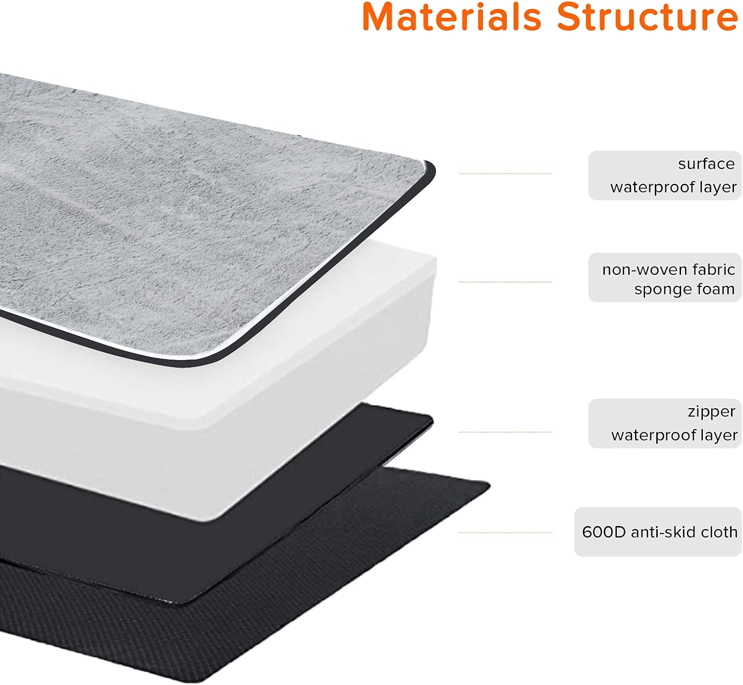 Bingopaw Memory Foam Dog Bed, Large Grey Orthopaedic Dog Bed with Orange Trim Washable and Water Resistant L image number 4