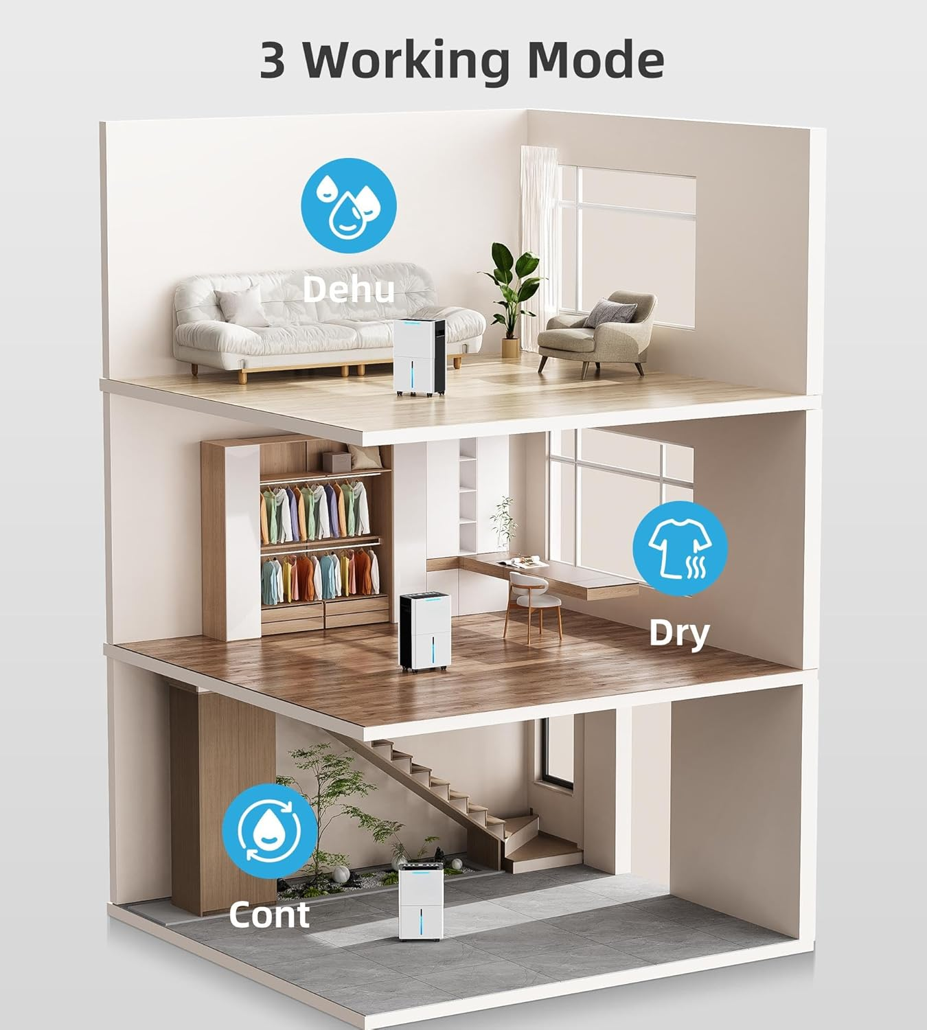 140M&sup2; (1500 Sq.Ft) 10L/Day Dehumidifier for Basement, Garage, Large Rooms W/Auto Drain Hose, Smart Humidity Control, 3 Modes, 24H Timer - Ideal for Caravan, Bathroom, Bedroom, Laundry