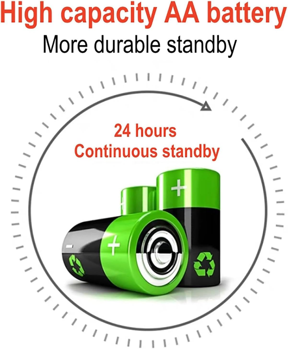 Perimeter Motion Sensor Alarm - Loud Security Alert, Safety Siren | 125Db Personal Motion Sensor for Campsite Protection, Rechargeable anti Theft Alarm, Easy Setup Detector for Outdoor Use image number 2