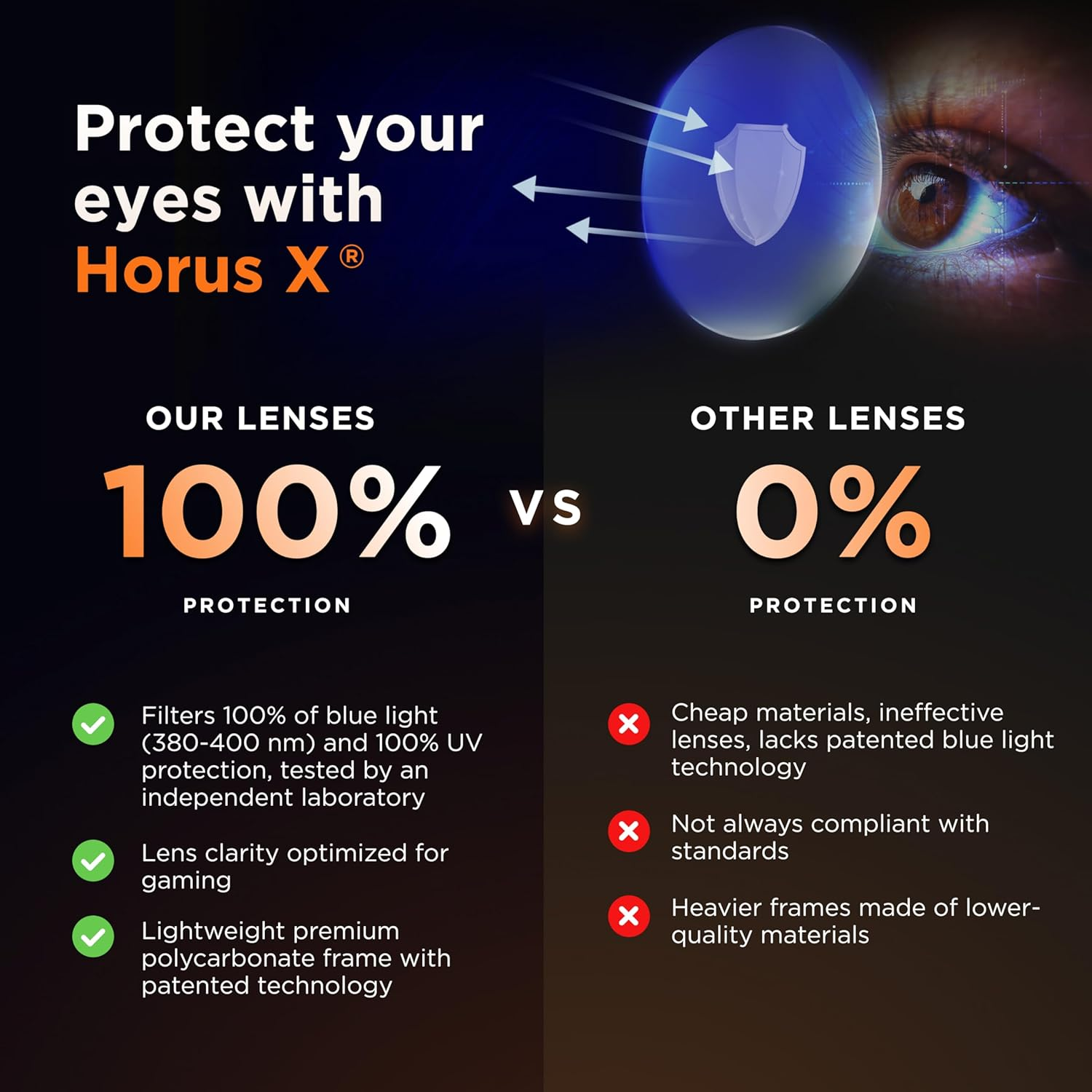 Horus X - Gaming Glasses | Blue Light Blocking Computer Screen Glasses | anti Fatigue and Eyestrain for Men and Women image number 2