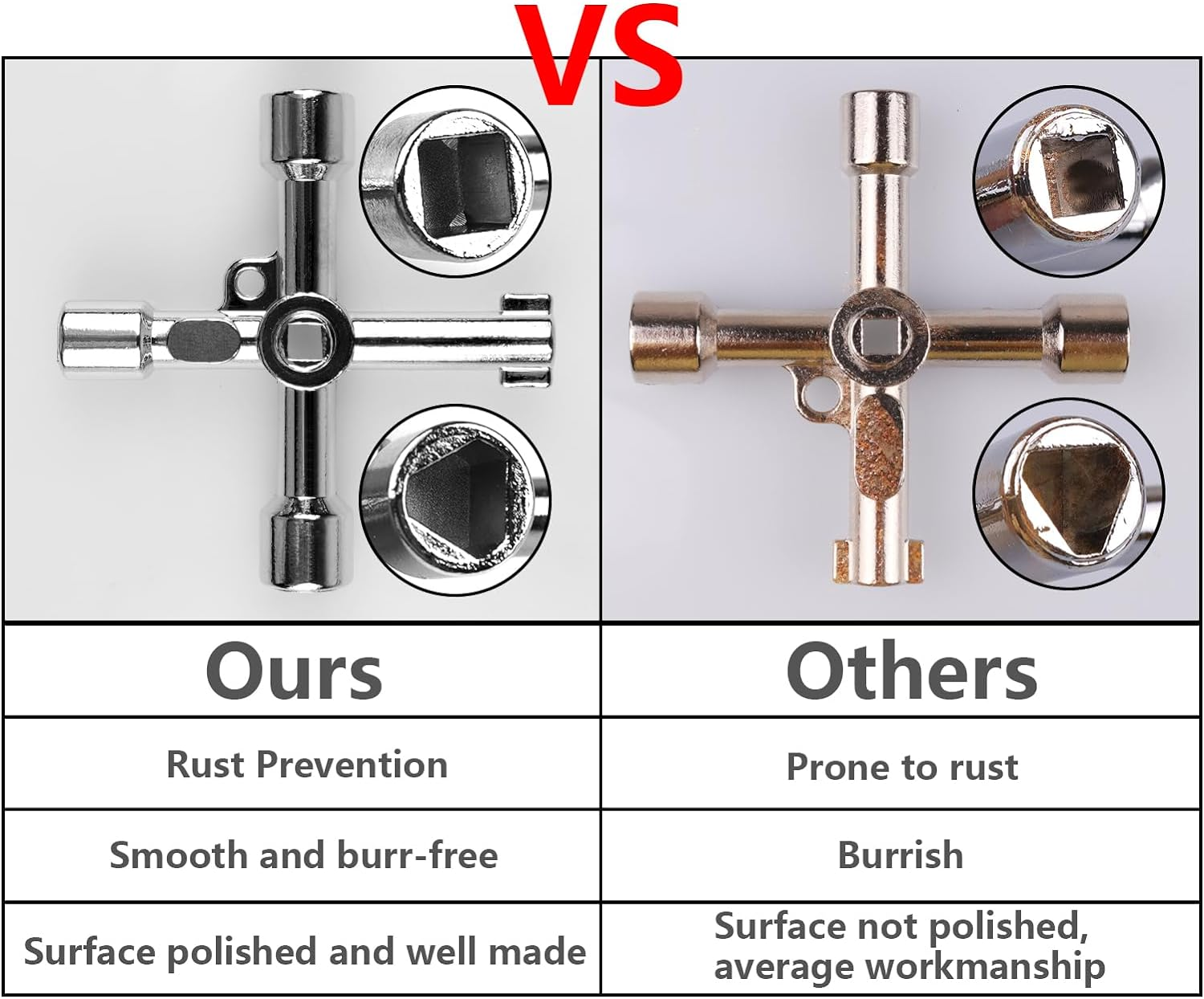 ATOPLEE 4-Way Utilities Key - Triangle/Square/Panel Cross for Faucet, Gas Meter, Valve, Spigots, Electrical Cabinet Opening image number 2