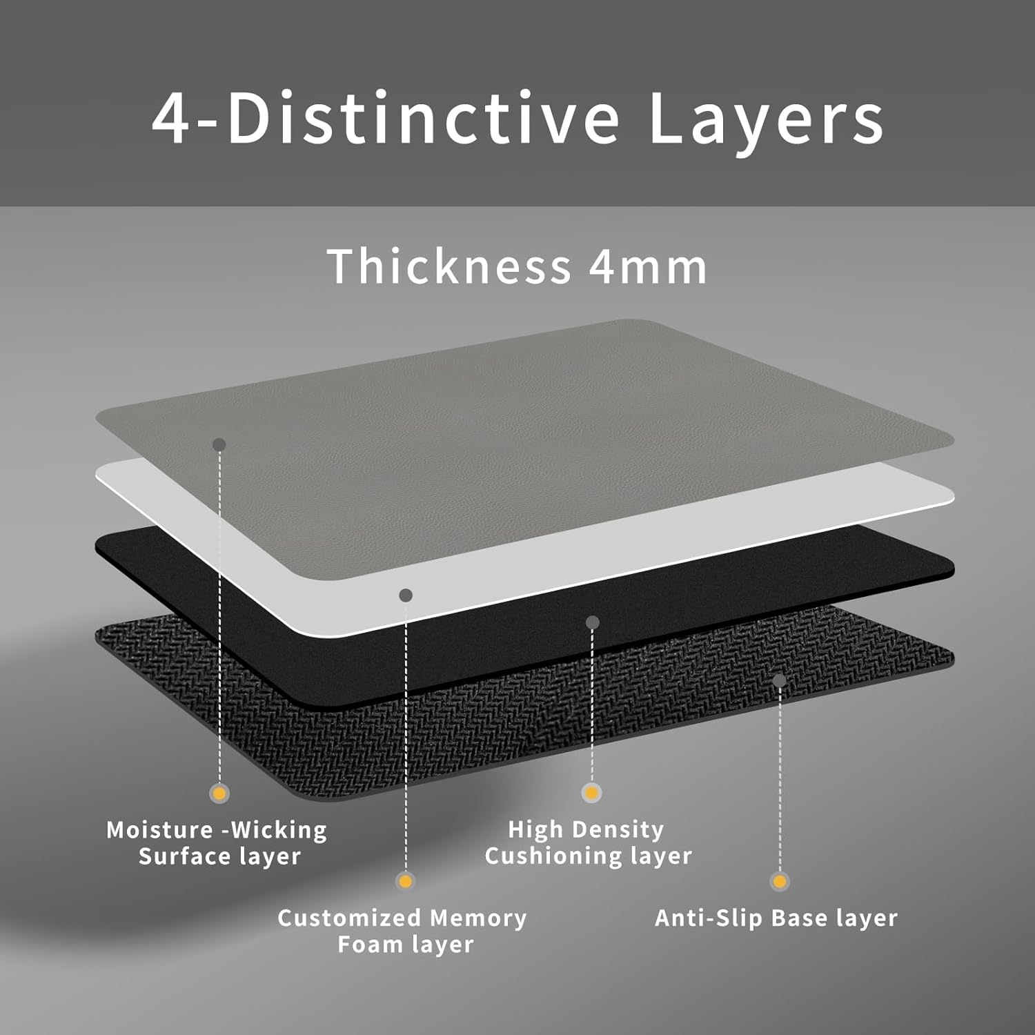 Bath Mat, Bathroom Rugs Super Absorbent Shower Mats Quick Dry Non Slip, Shower Rug for Bathtub Thin Rubber Mats for Bathroom Floor, Bathtub, Shower(Light Grey, 40 X 60 Cm) image number 3