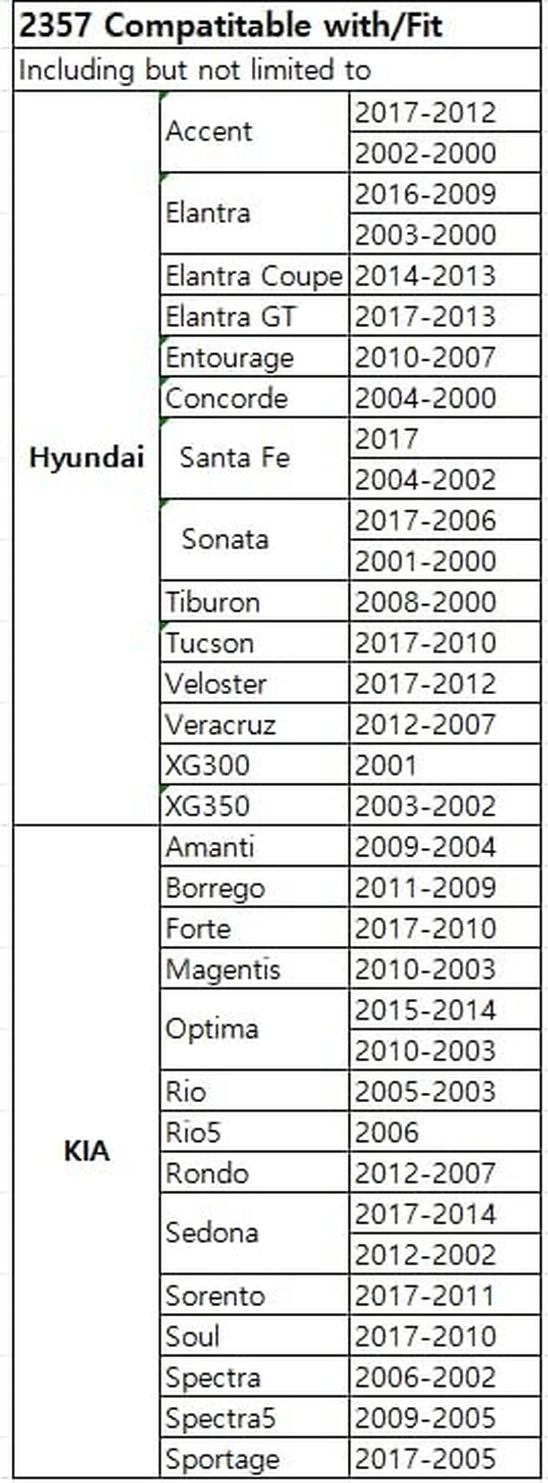 2 Pack 2357 Bulb Brake/Tail/Turn Signal Bulbs/Parking Lights/2357Na 2357NALL 2357LL 1157 2057 2357 7528 12V 21/5W P21/5W Fit for Cars and Trucks image number 2