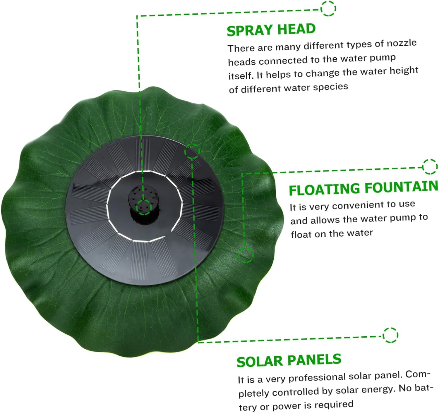 Sosoport Solar Powered Water Fountain Kit Outdoor Garden Circulating Sprinkler with Solar Panel Automatic Operation for Pool and Decor